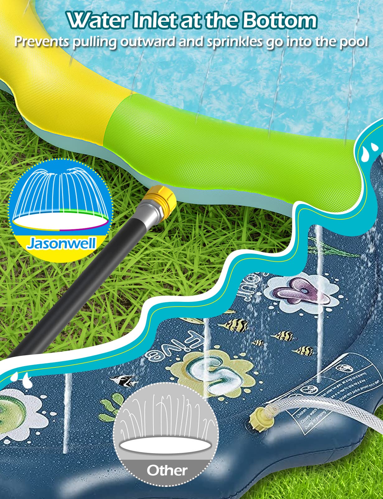 Jasonwell Splash Pad Sprinkler | Non-Slip Outdoor Water Play Mat for Kids & Dogs