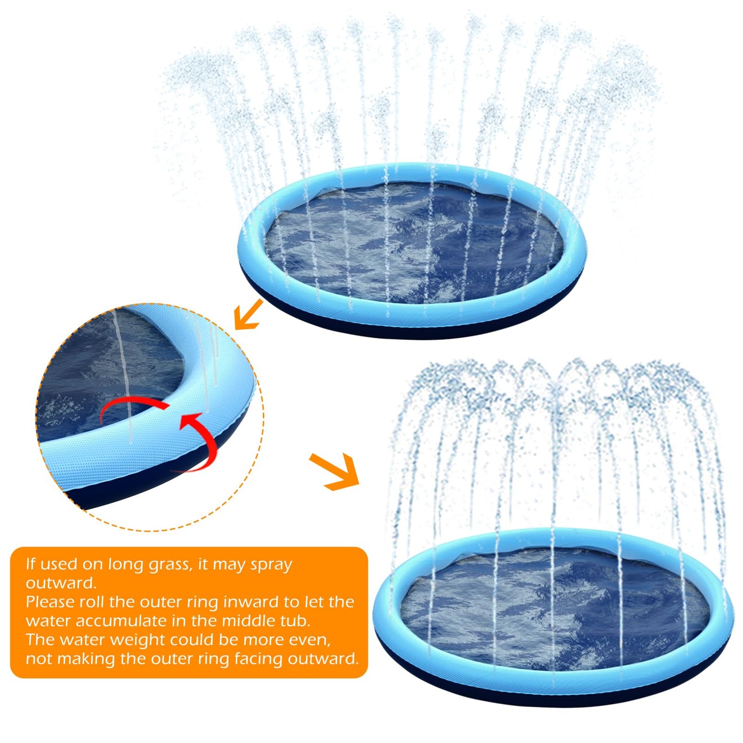Jasonwell Kids Dog Splash Pad Sprinkler | Non-Slip Outdoor Water Play for Toddlers & Pets