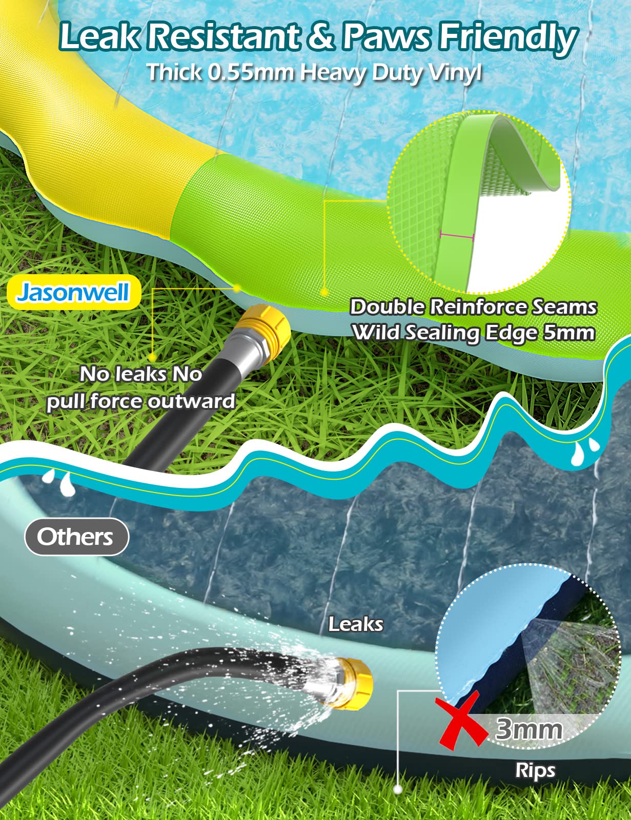 Jasonwell Splash Pad Sprinkler | Non-Slip Outdoor Water Play Mat for Kids & Dogs