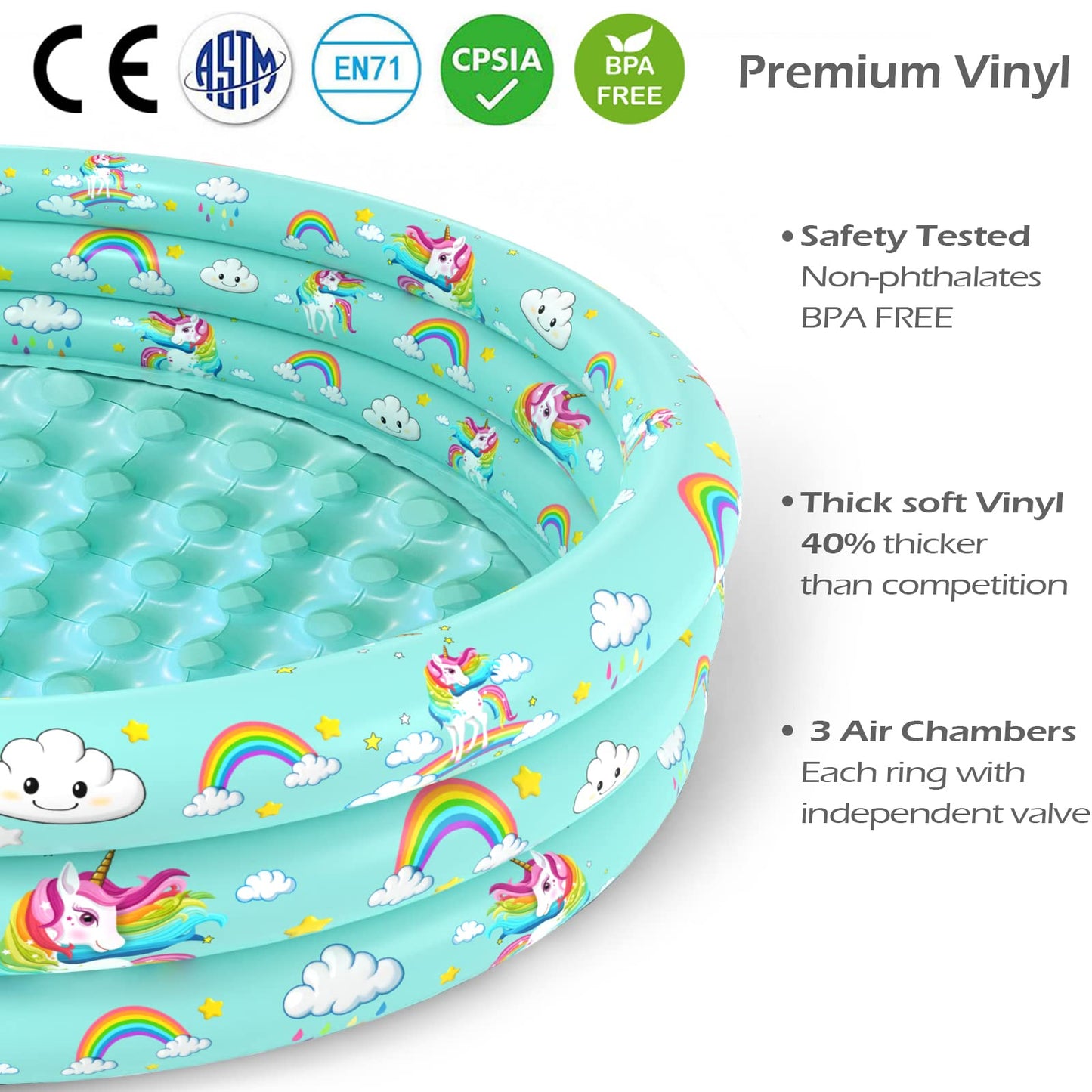 Jasonwell 59in Unicorn Inflatable Kiddie Pool – Cushioned, Easy-Drain Backyard Pool