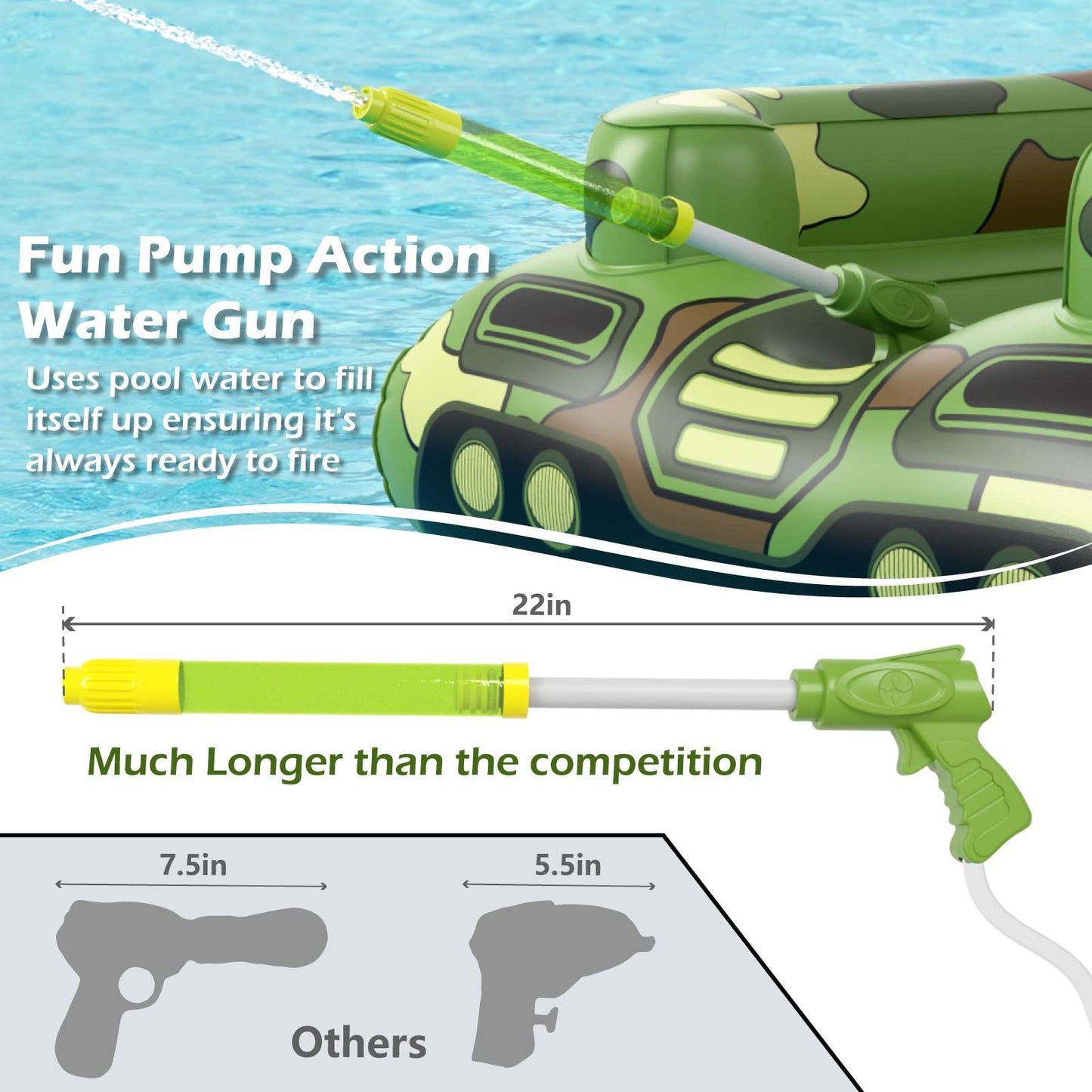 Jasonwell Inflatable Tank Pool Float with Water Cannon — Green, Large Tank Float for Lake, Beach & Pool Parties