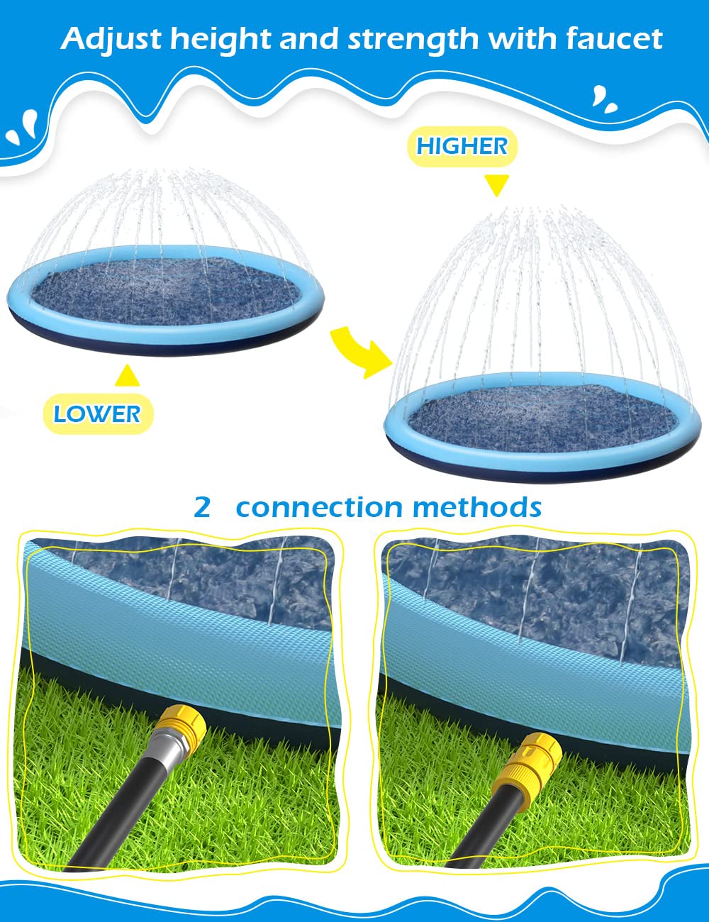 Jasonwell Kids Dog Splash Pad Sprinkler – Non-Slip, Durable Outdoor Water Play Pad for Dogs & Kids