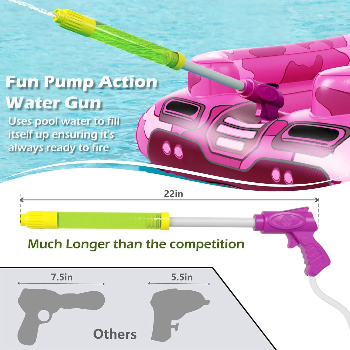 Jasonwell Inflatable Tank Pool Float for Kids with Water Cannon