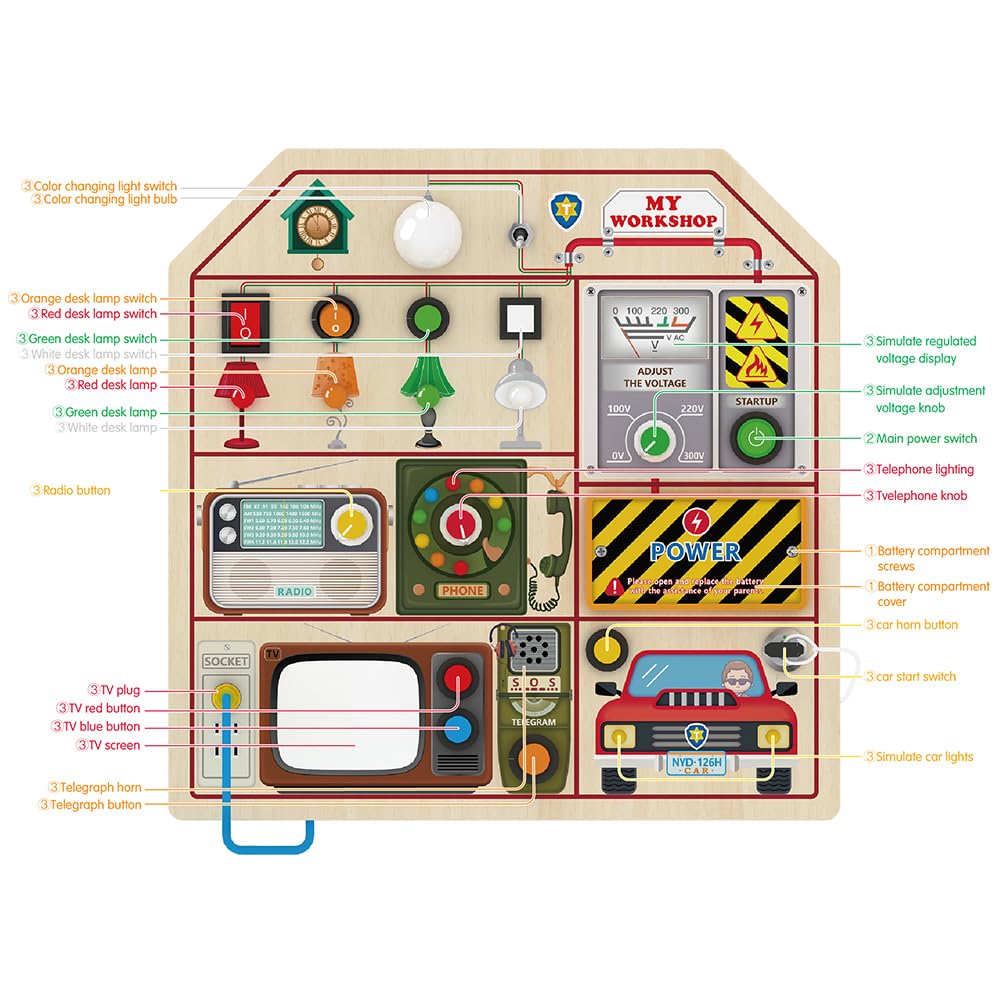 JAUNTY Montessori Wooden Busy Board for Toddlers | LED Light Switches & Role-Play Toys