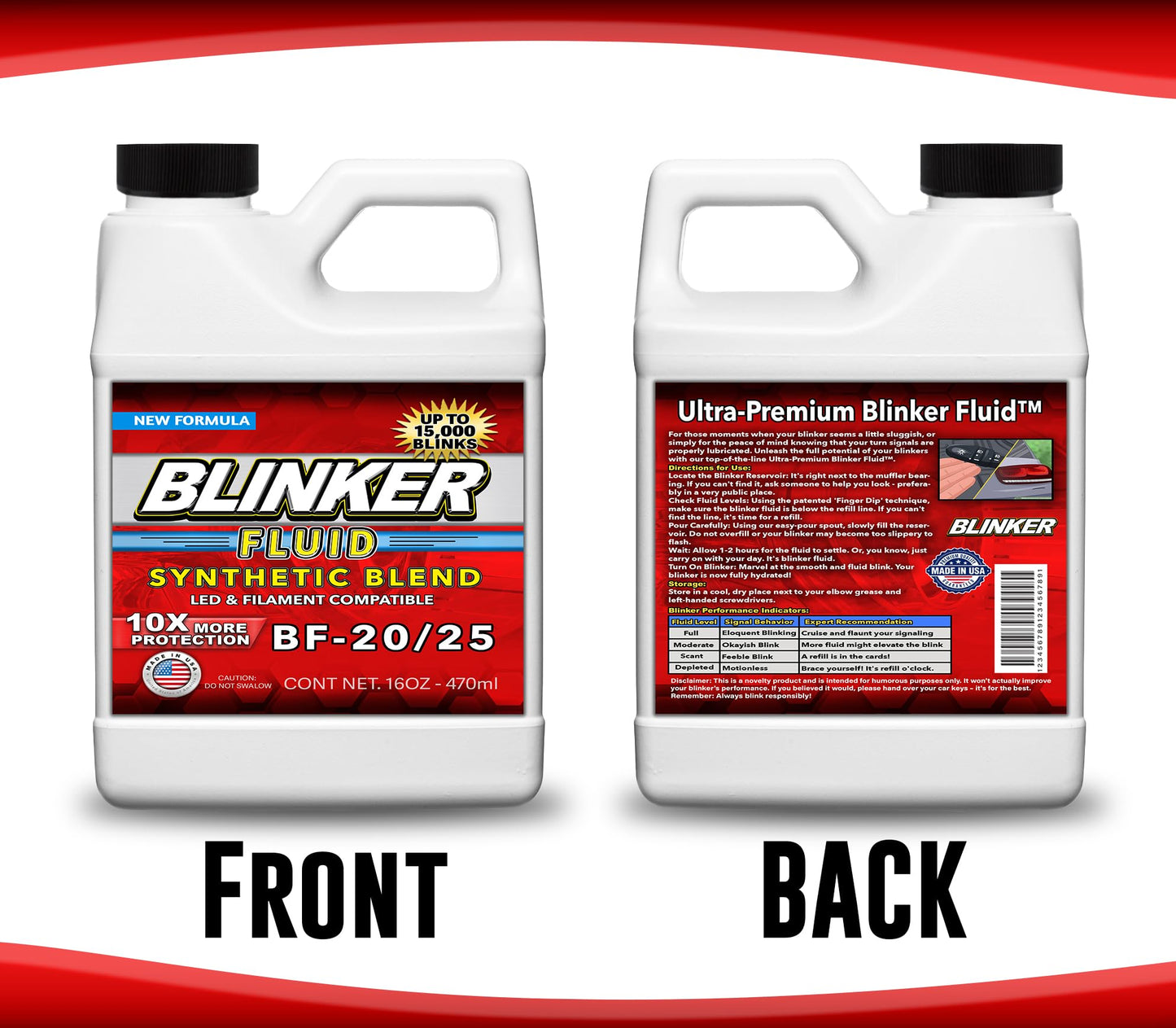 Jergrim Blinker Fluid Bottle – Hilarious Gag Gift for White Elephant & Car Lovers