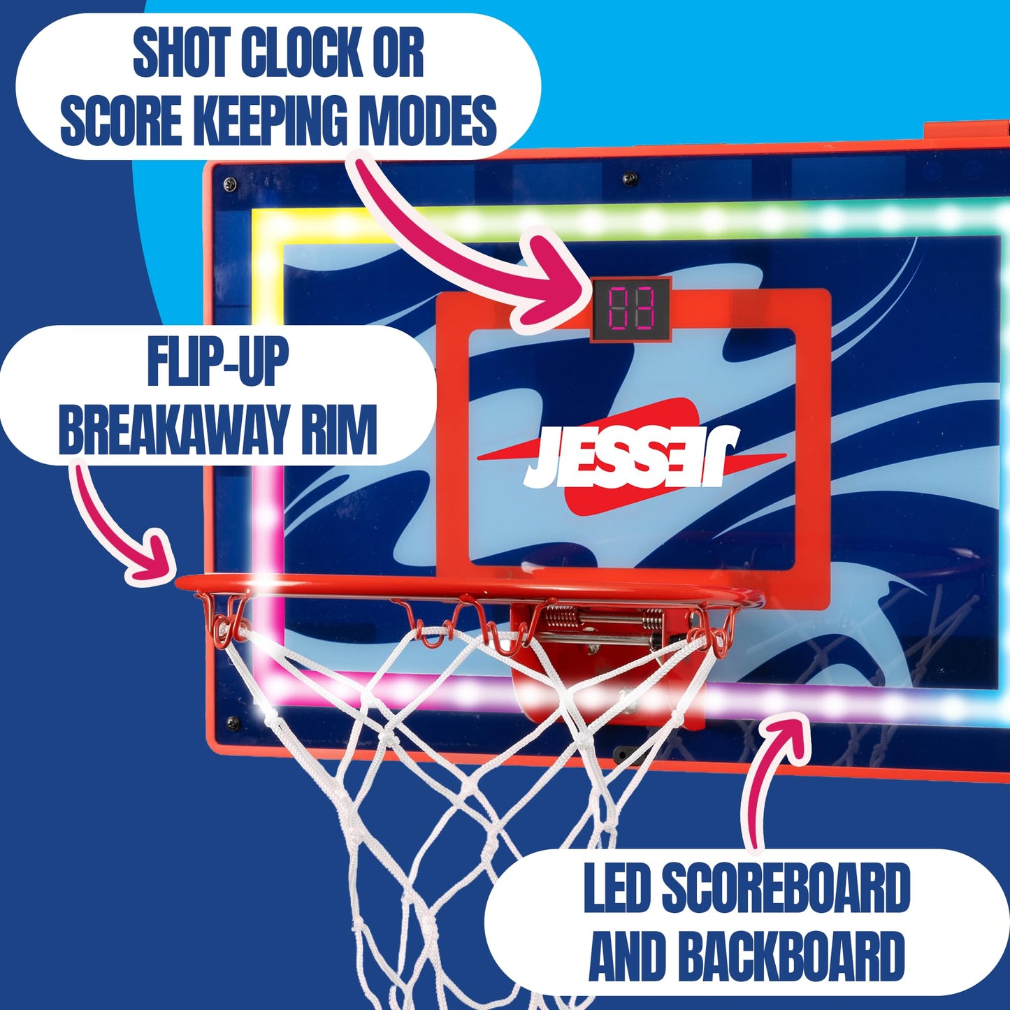 Jesser Hoop Over The Door Mini Basketball Hoop – LED Scoring, 2 Modes, 5-inch Ball | Indoor Kids 6+