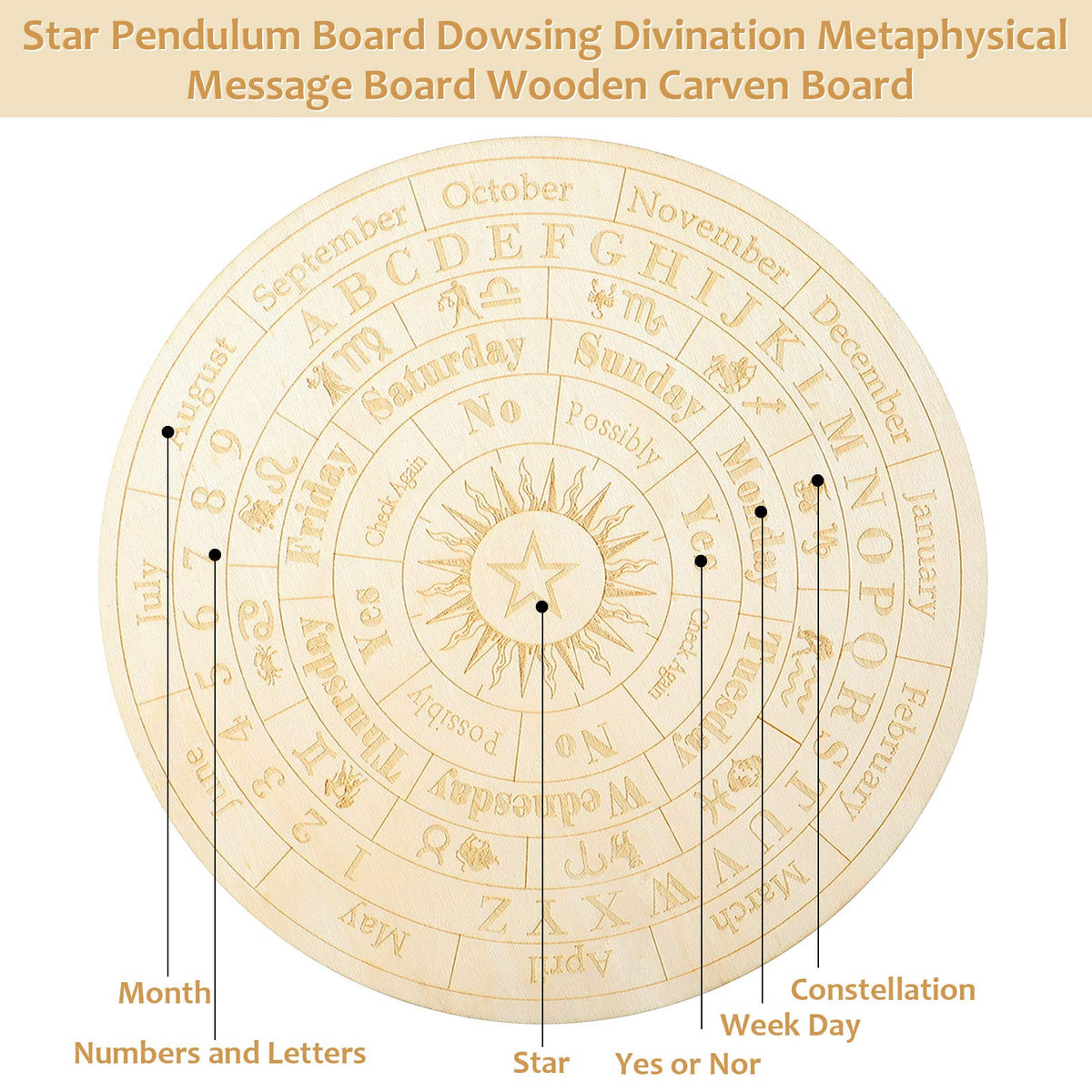 Jetec Star Pendulum Board – Wooden Round Dowsing Board for Witchcraft & Wiccan Altar (9.8 Inch)