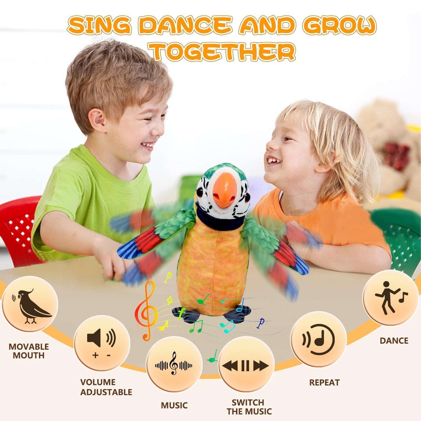 JOCOUNY Toddler Talking Parrot Toy — Volume Adjustable, Repeats What You Say, Singing Plush