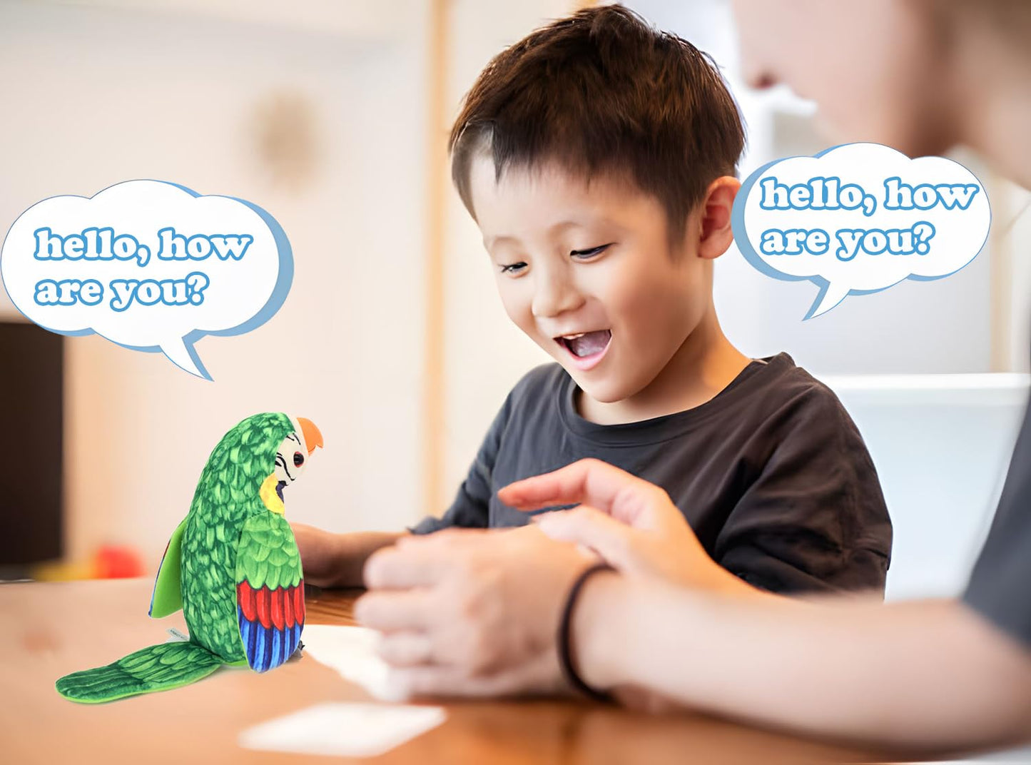 JOCOUNY Toddler Talking Parrot Toy — Volume Adjustable, Repeats What You Say, Singing Plush