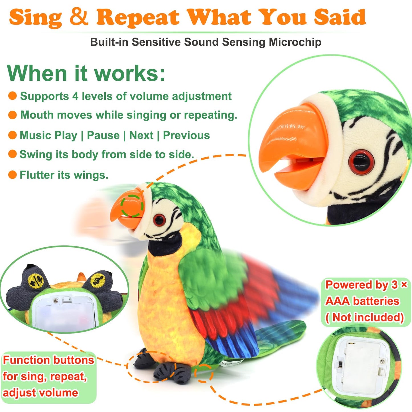 JOCOUNY Toddler Talking Parrot Toy — Volume Adjustable, Repeats What You Say, Singing Plush