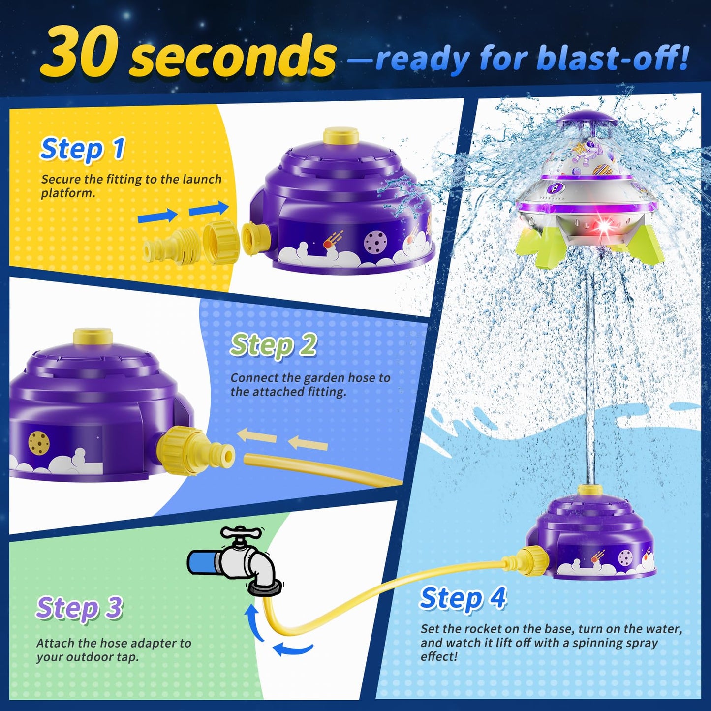 JOI MEW UFO Water Sprinkler for Kids – Lights, Spin & Adjustable Height