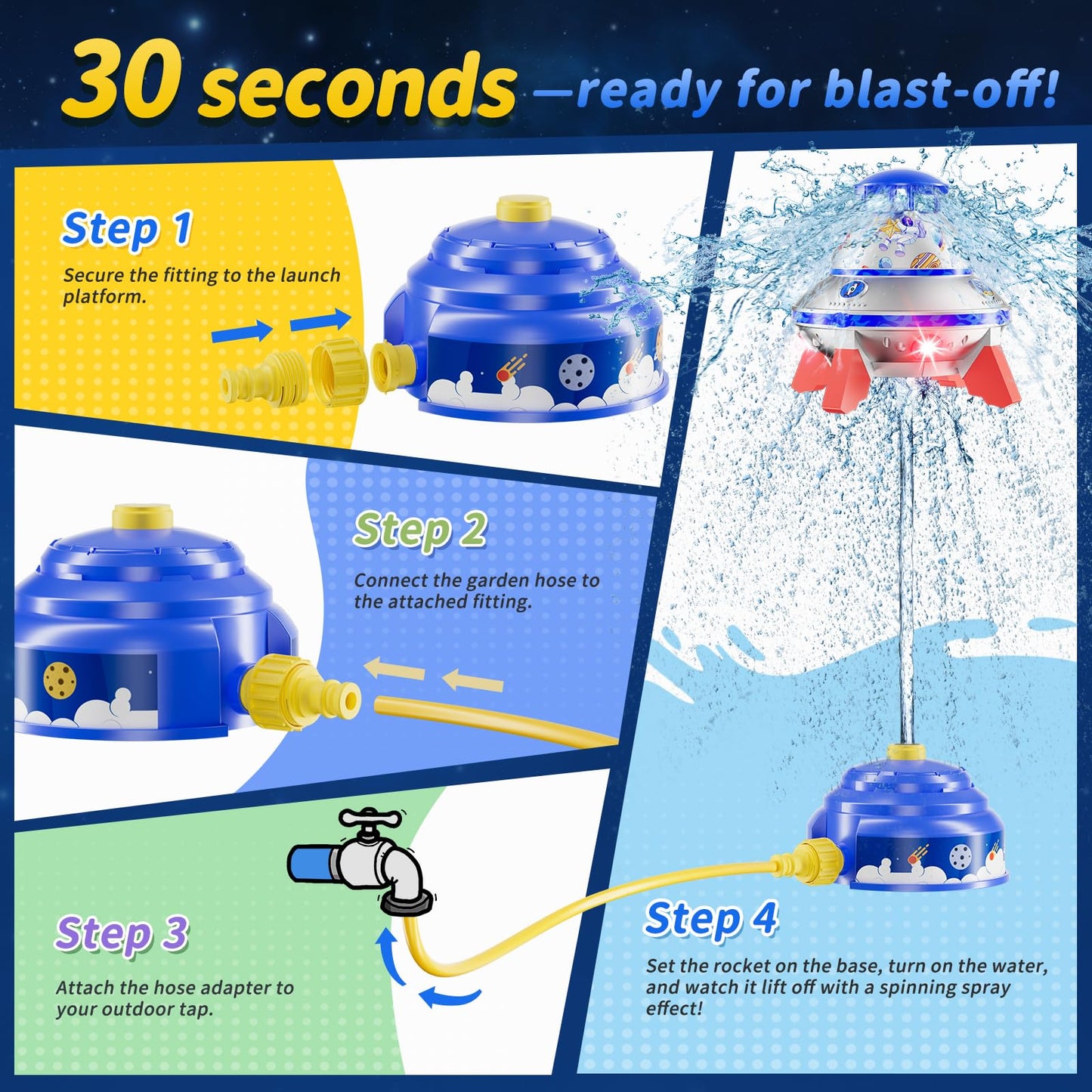 JOI MEW UFO Water Sprinkler for Kids – Lighted Spin, Adjustable Height Water Rocket Toy