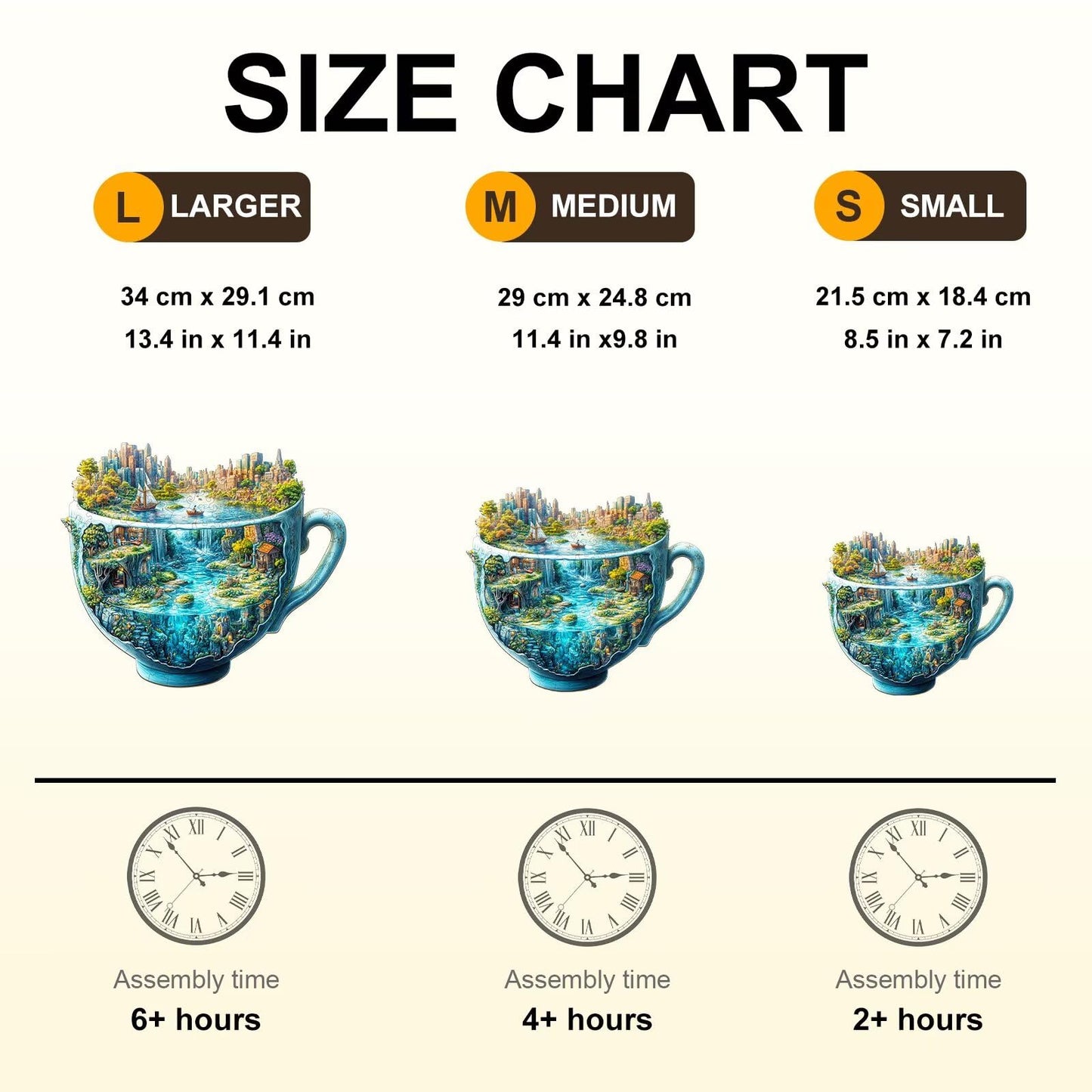 Jollitot Wooden Puzzles for Adults — Urban Forest Cup 195 Pieces, 13.4 x 11.4 in, Unique Animal-Shaped Jigsaw
