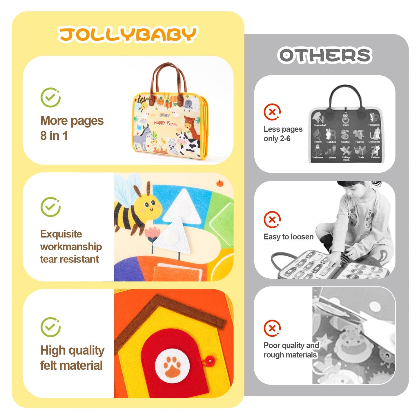 Jollybaby Montessori Activity Busy Book – Farm Theme for Toddlers & Preschool Learning