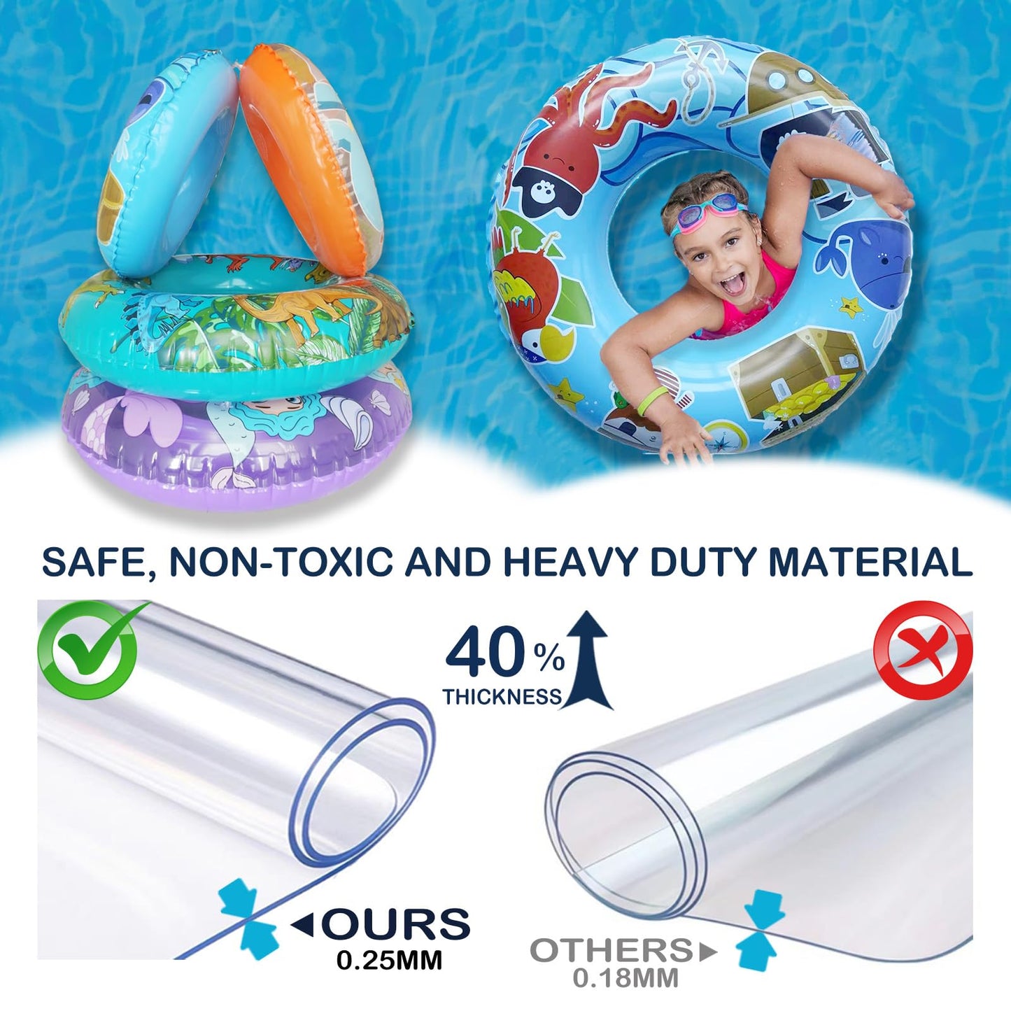 Jomi & Jolly 4 Pack Inflatable Pool Floats – 36-inch and 24-inch Tubes for All Ages