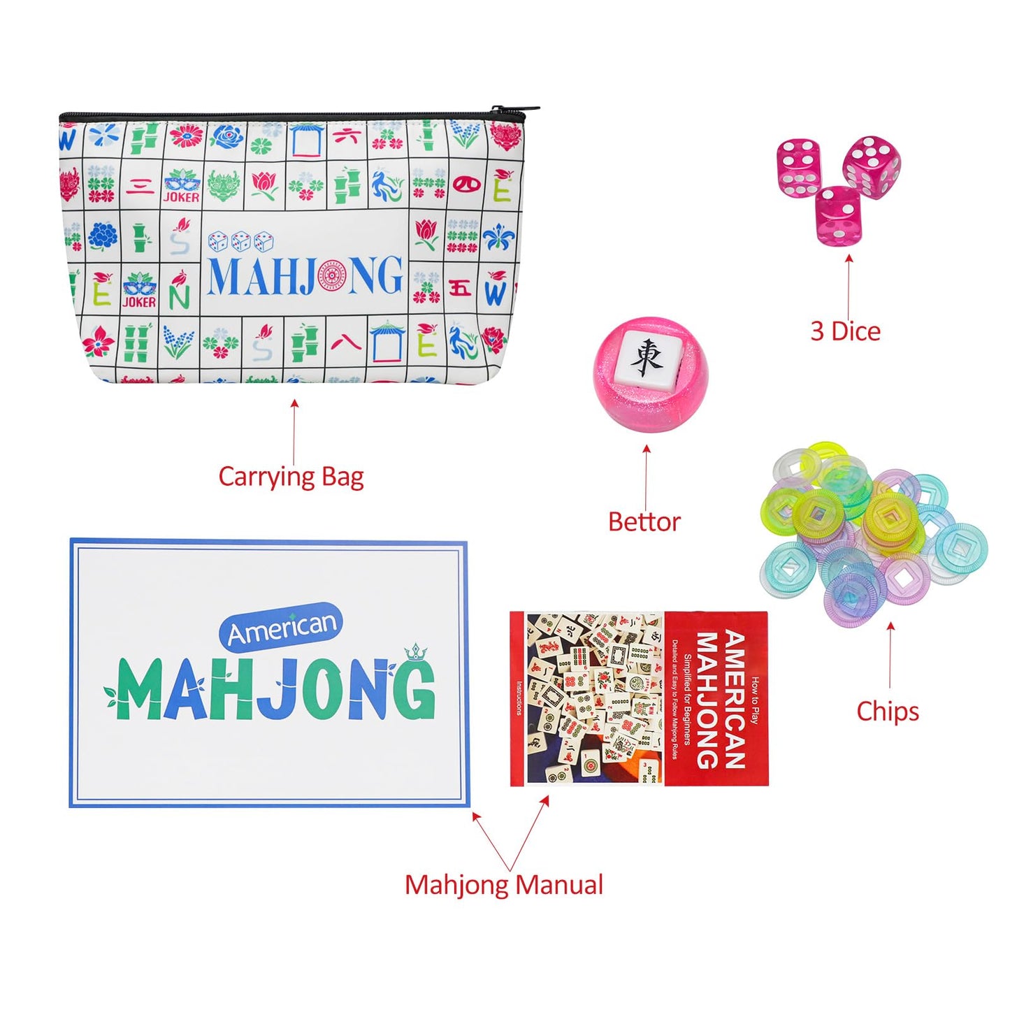 Jongyance American Mahjong Tile Set with Carrying Bag and Accessories – 160 Engraved Acrylic Tiles for Beginners
