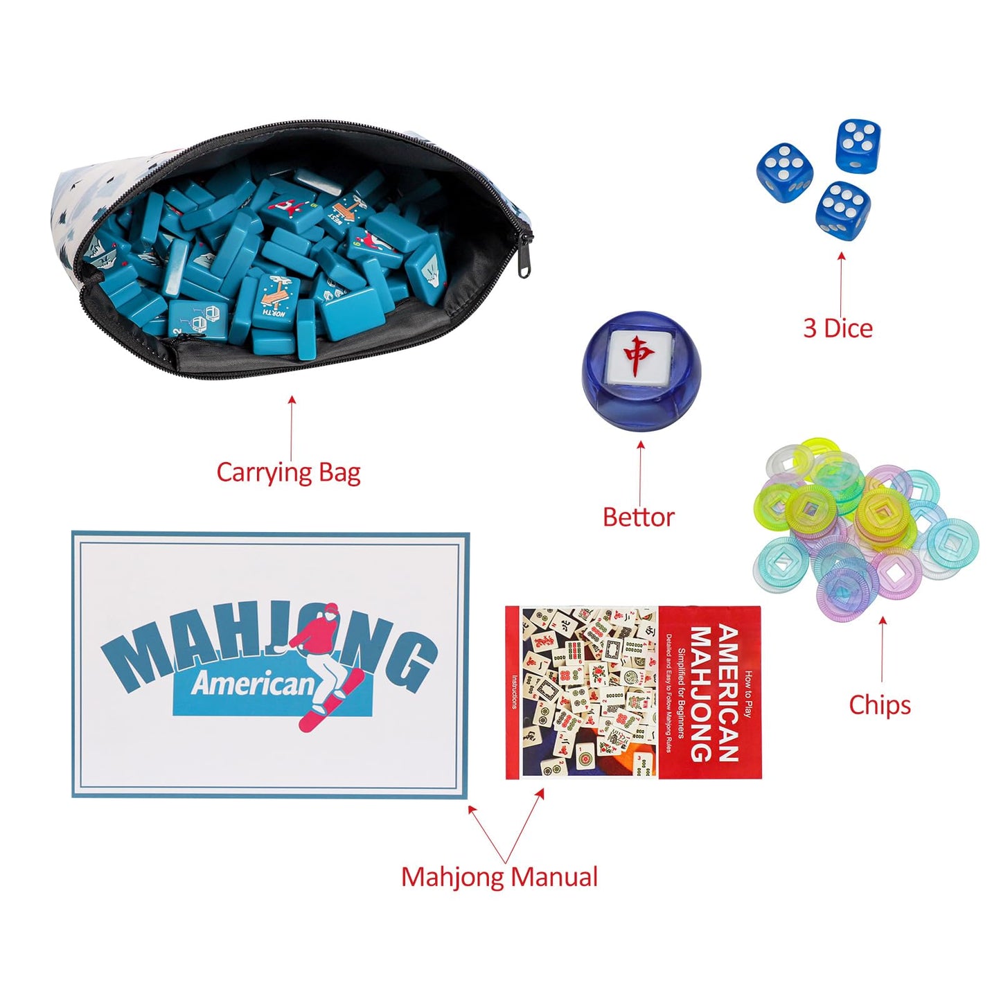 Jongyance American Mahjong Tile Set with Carrying Bag & Accessories — 160 Acrylic Engraved Tiles