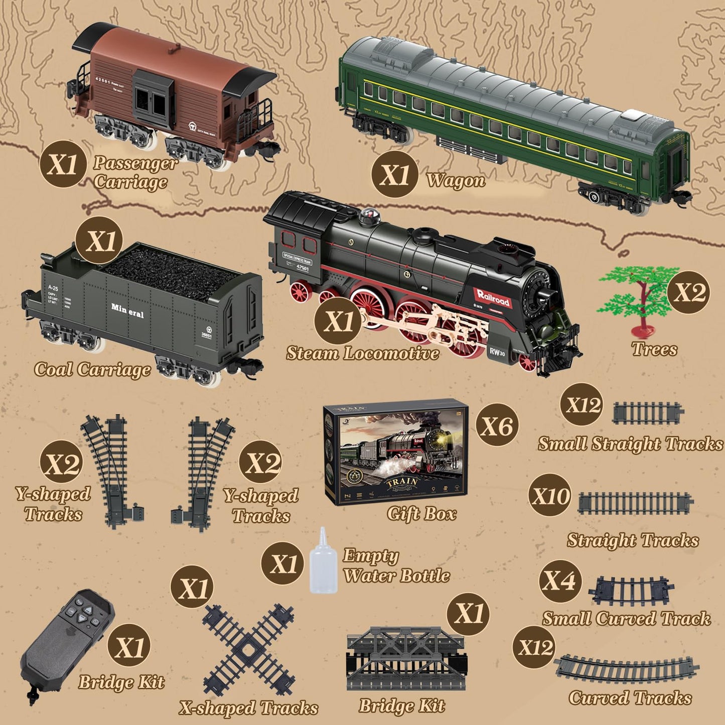 JONRRYIN Electric Train Set with Remote — Classic Steam Locomotive, Smoke & Lights