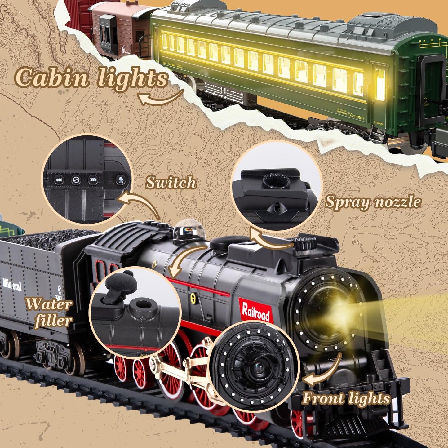 JONRRYIN Electric Train Set with Remote — Classic Steam Locomotive, Smoke & Lights