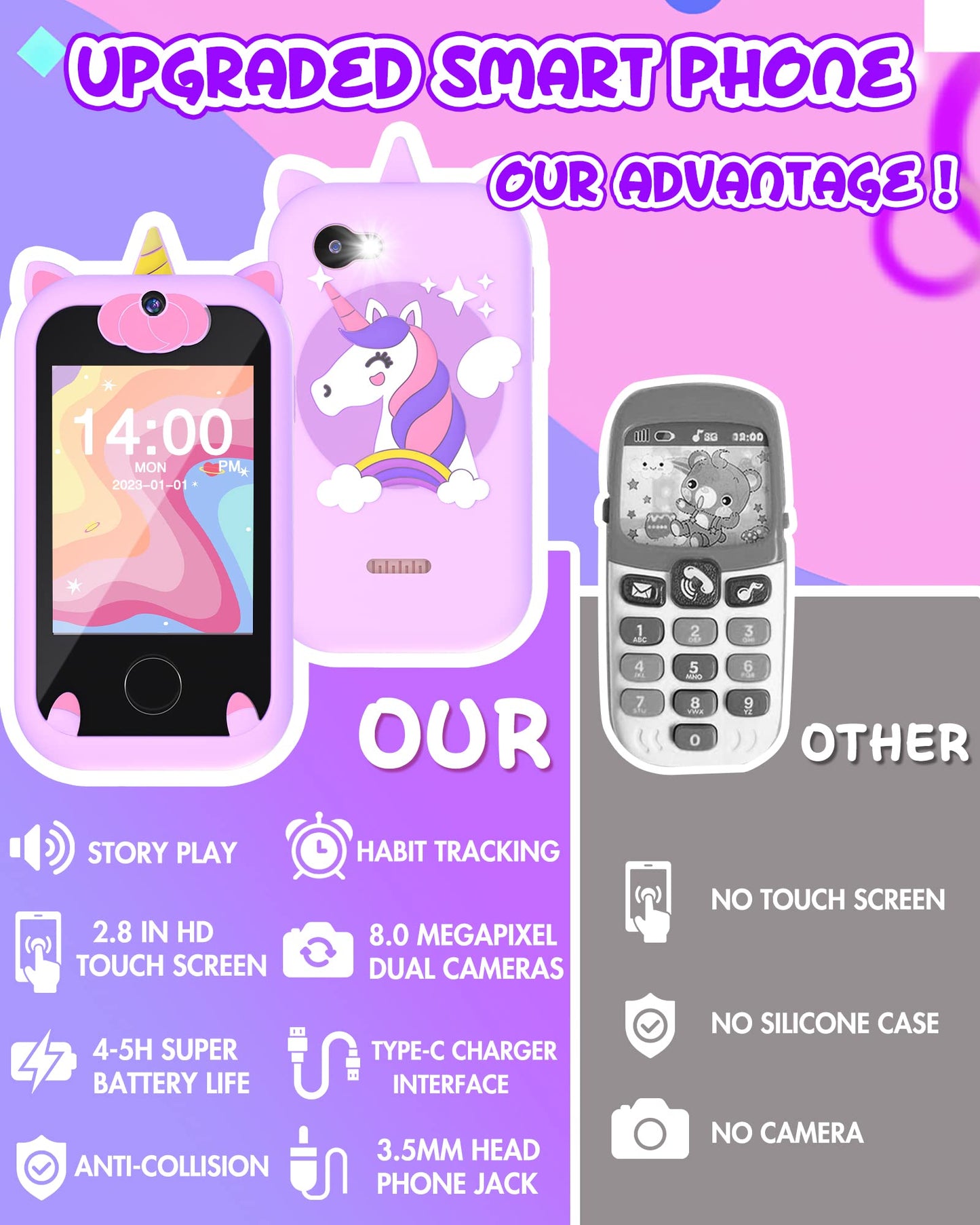 Joozfee Kids Smart Phone for Girls Unicorns — Learning Toy Gift (Purple)