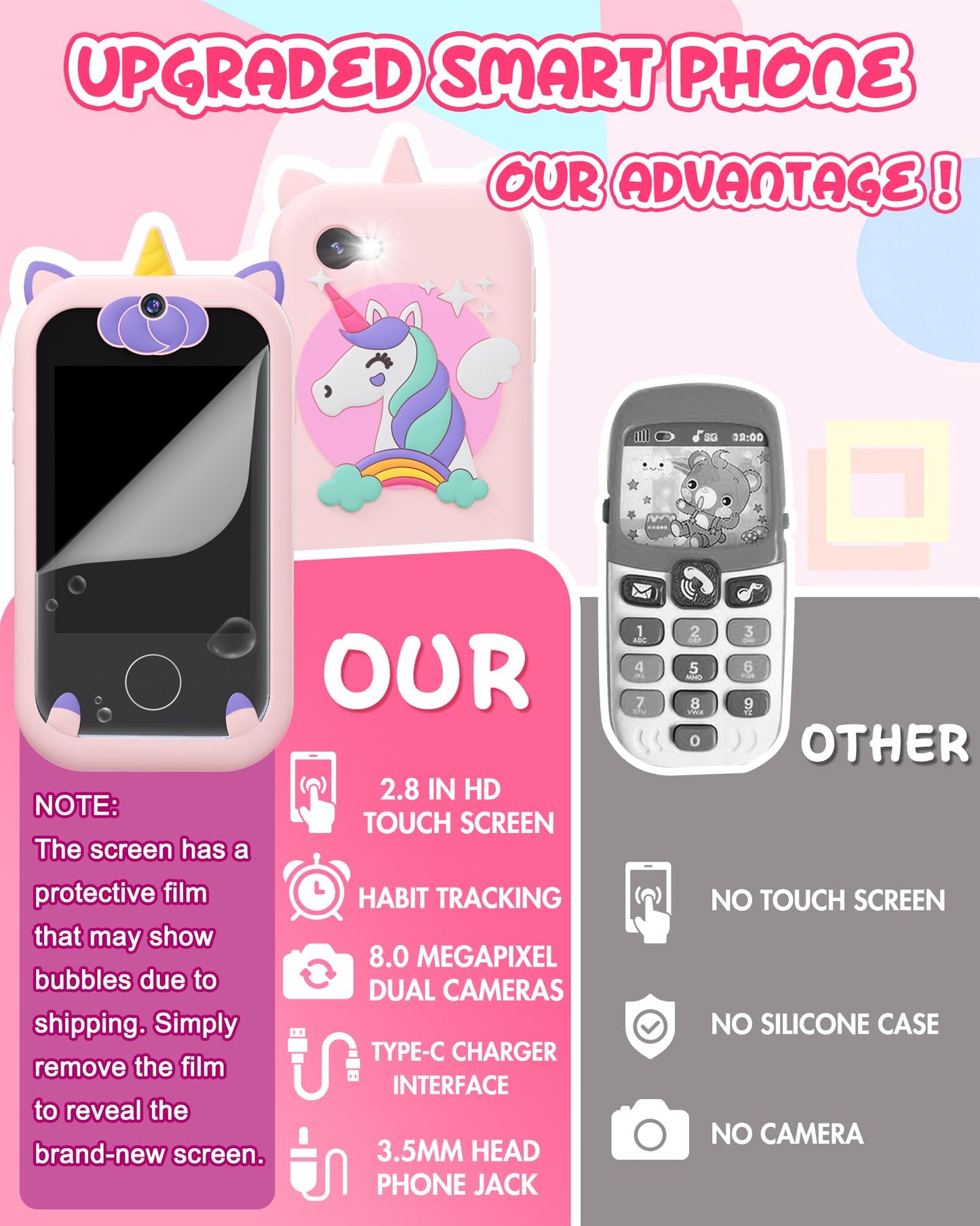 Joozfee Kids Smart Phone for Girls Unicorns – Learning Toy with 8G Card (Ages 3–9)