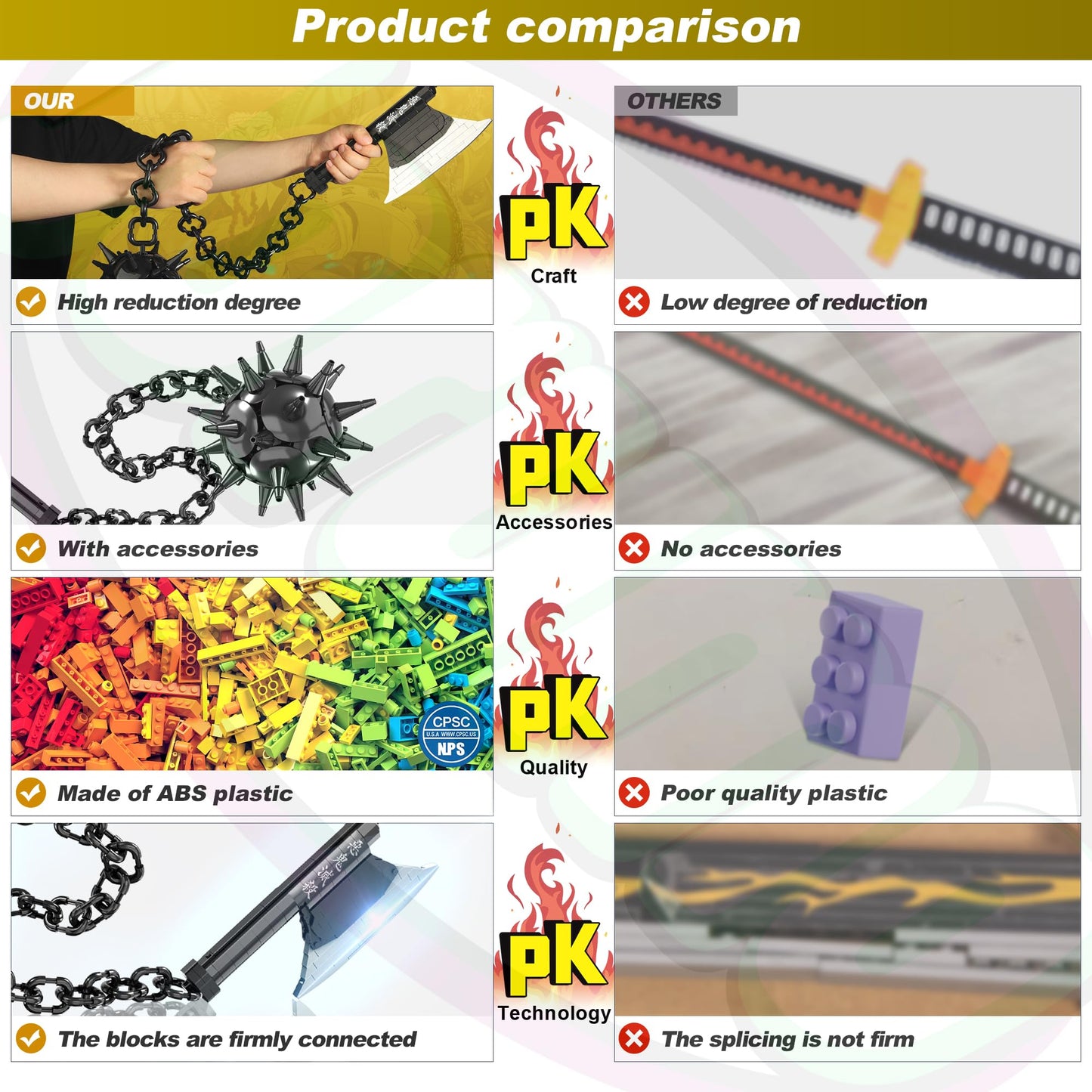 Jorumo Swords Building Sets for Adults – 42in Gyomei Axe & Meteor Hammer (826 Pcs)