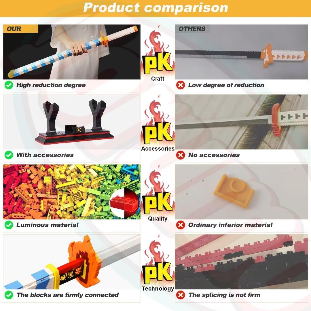 Jorumo Sword Building Set — 27in Rengoku Kyoujurou Sword with Scabbard & Stand | Luminous Anime Block Collectible (790 Pieces)