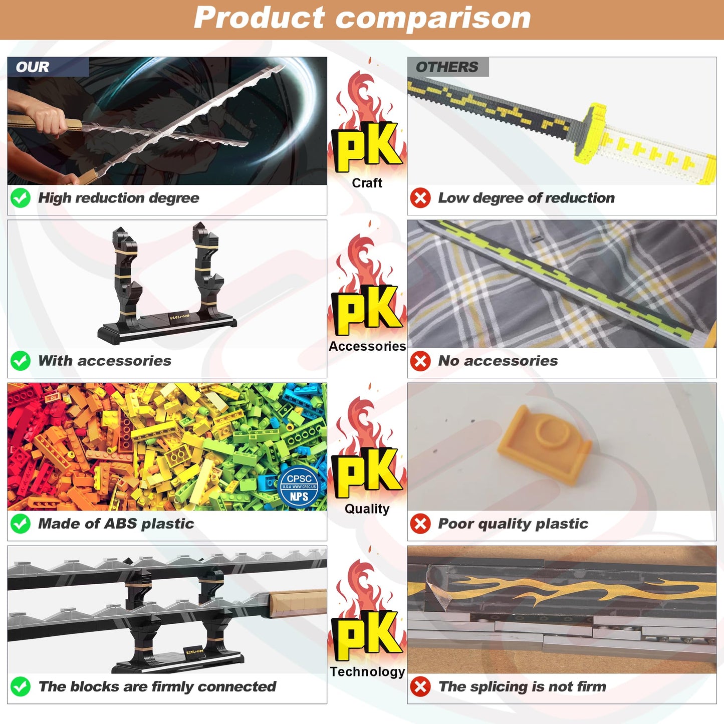 Jorumo Swords Building Set - 40in Hashibira Inosuke Dual-Sword with Stand, 838 Pieces, For Ages 8-12