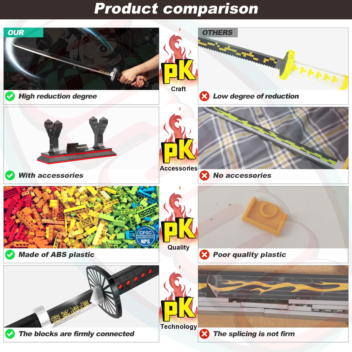 Jorumo Demon Slayer Swords Building Set – 40in Kamado Tanjiro Sword with Scabbard & Stand, 759 Pieces
