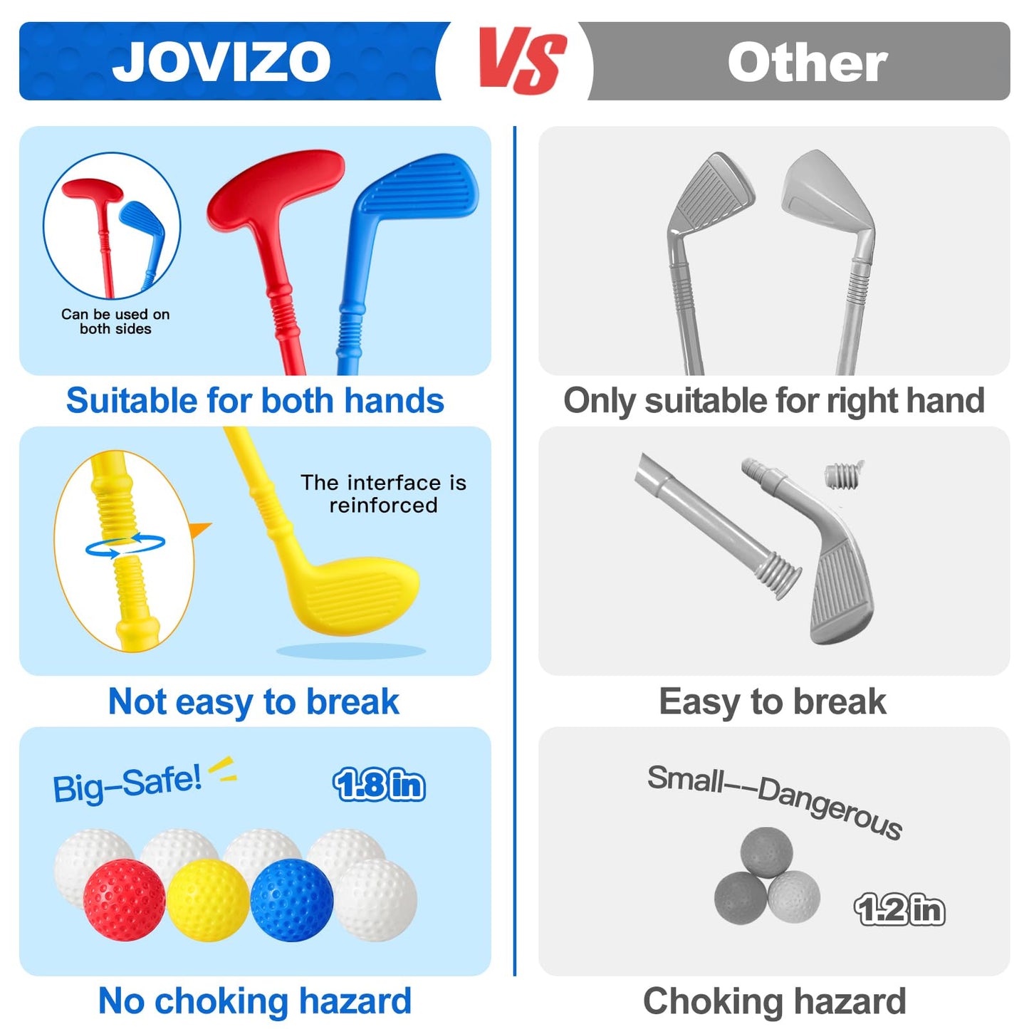 Jovizo Toddler Golf Set for Kids 2–5 | 3 Clubs & 8 Balls | Safe Portable Golf Cart