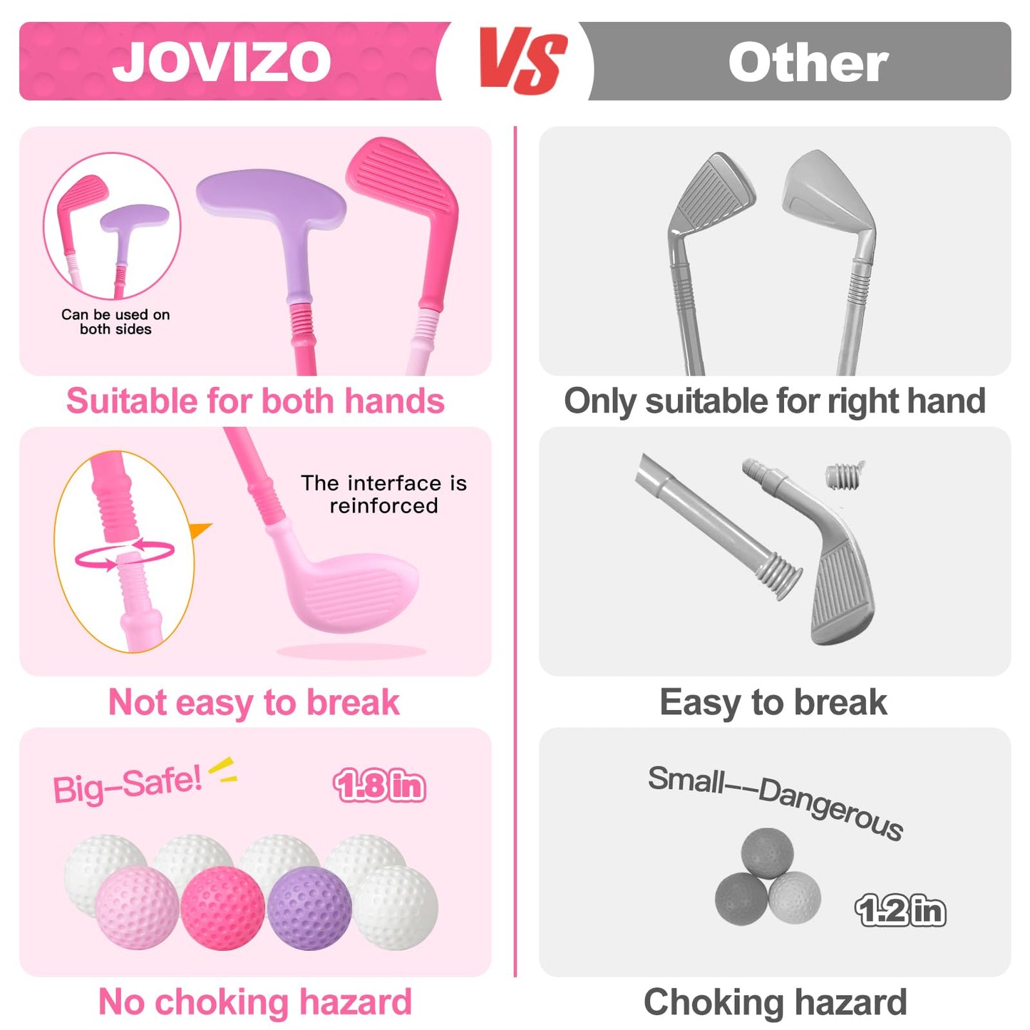 Jovizo Toddler Golf Set – For Ages 2-4, Pink Cart, 3 Clubs & 8 Balls
