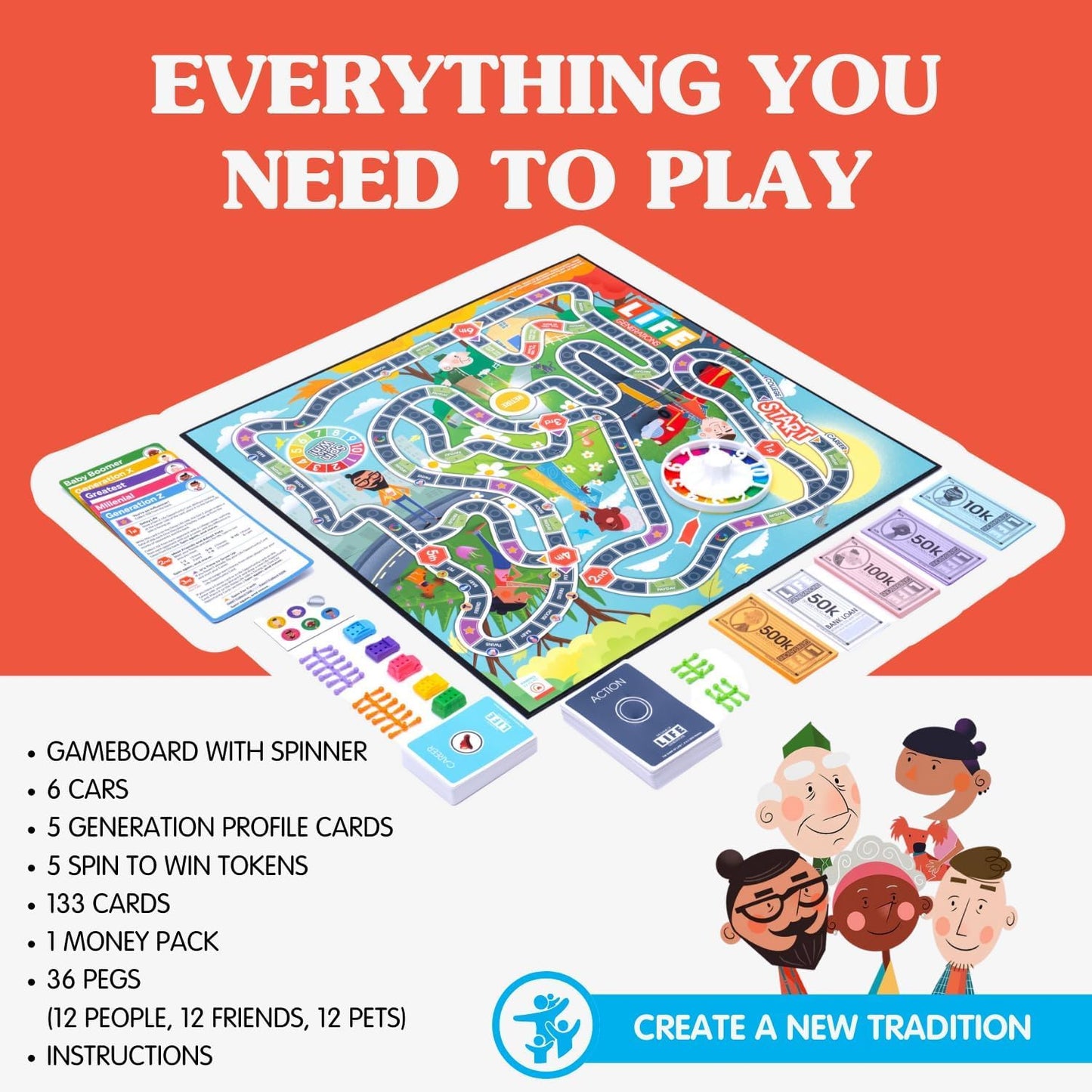 Joy for All The Game of Life Generations – Senior Board Game by JOY FOR ALL