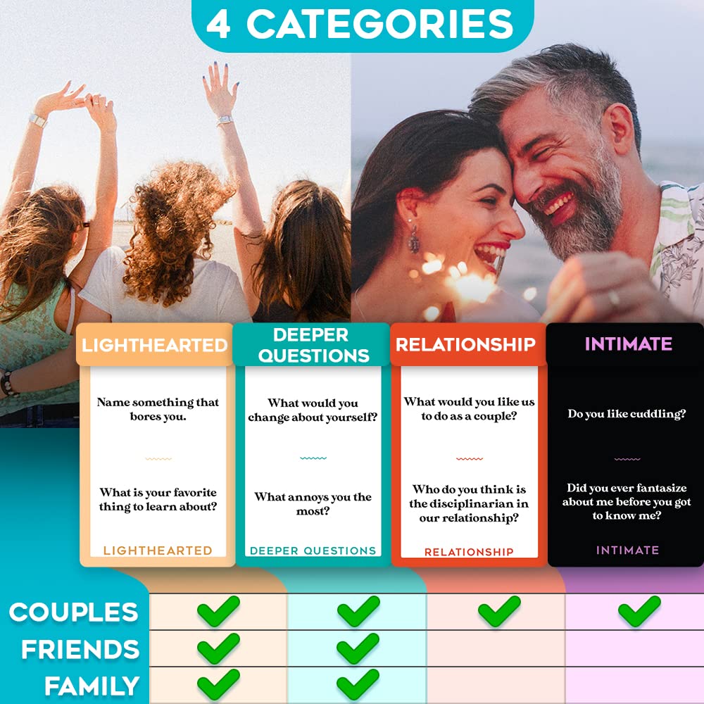 Joyadora 400 Questions for Couples, Family & Friends — Conversation Card Game for Date Night, Relationships & Bonding
