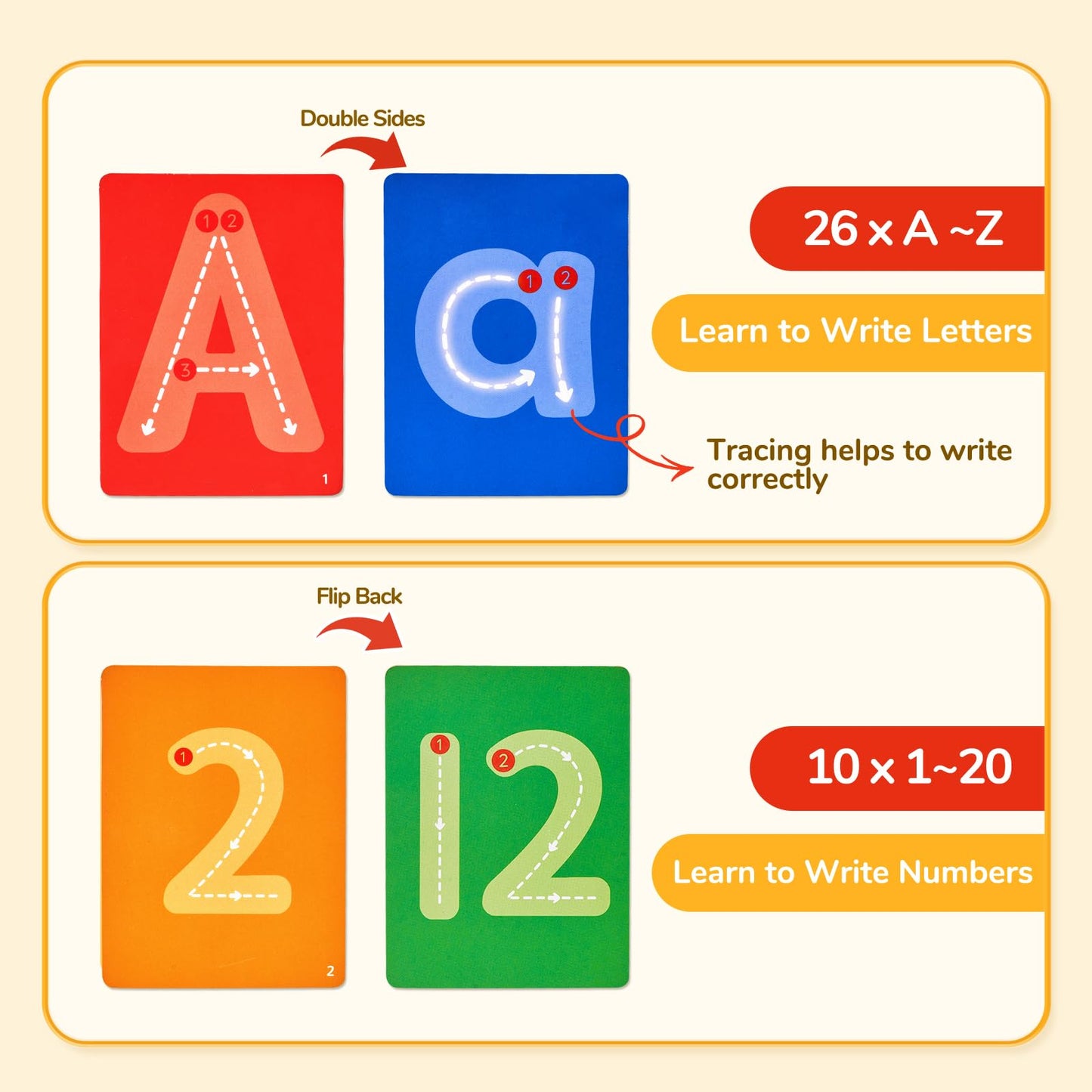 JoyCat Magnetic Letter Tracing Board with Cards – Wooden Alphabet & Number Writing Tablet for Toddlers 3-5