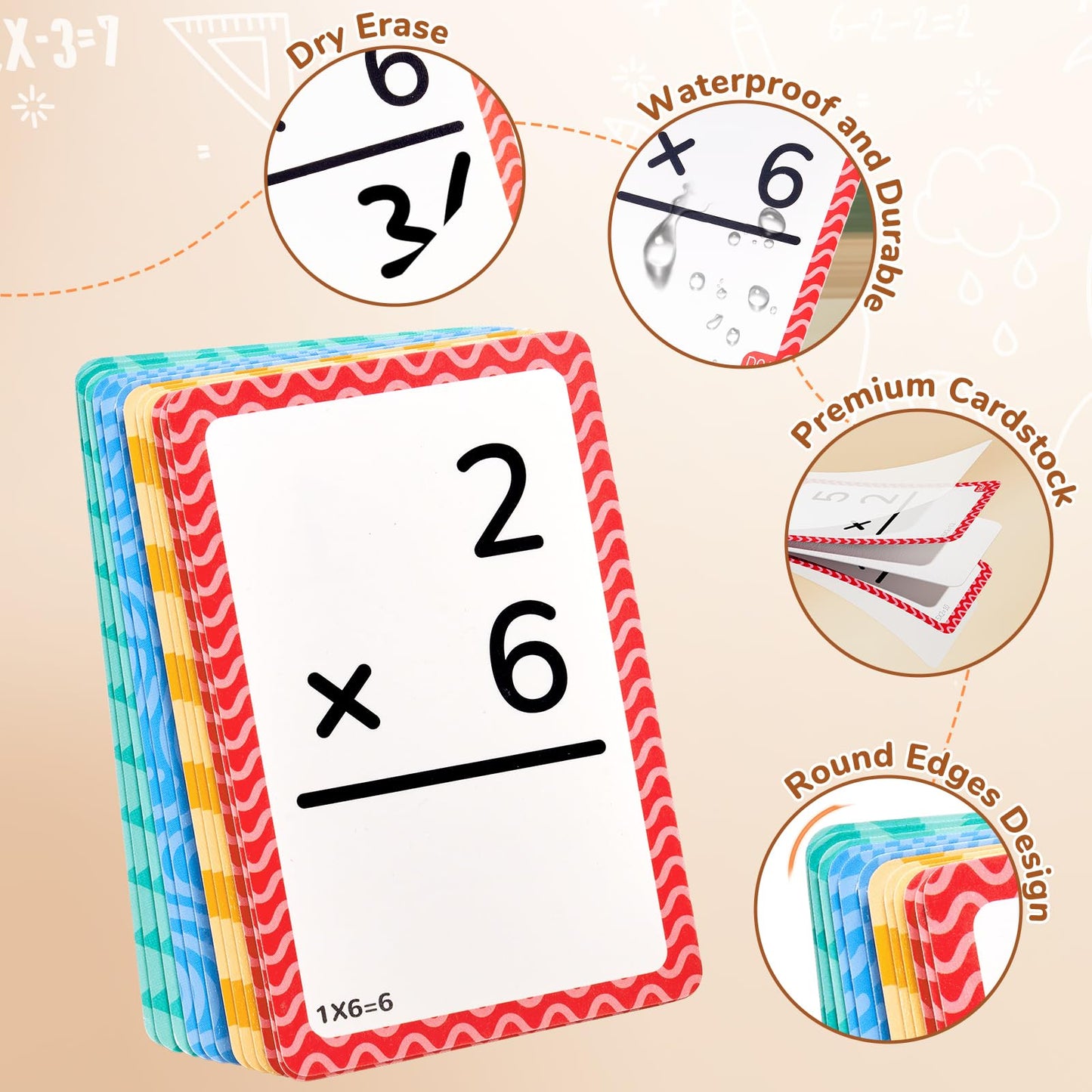 JoyCat 288 Math Flash Cards Set — Multiplication, Addition, Subtraction & Division (72 cards each) for 1st–5th Grade