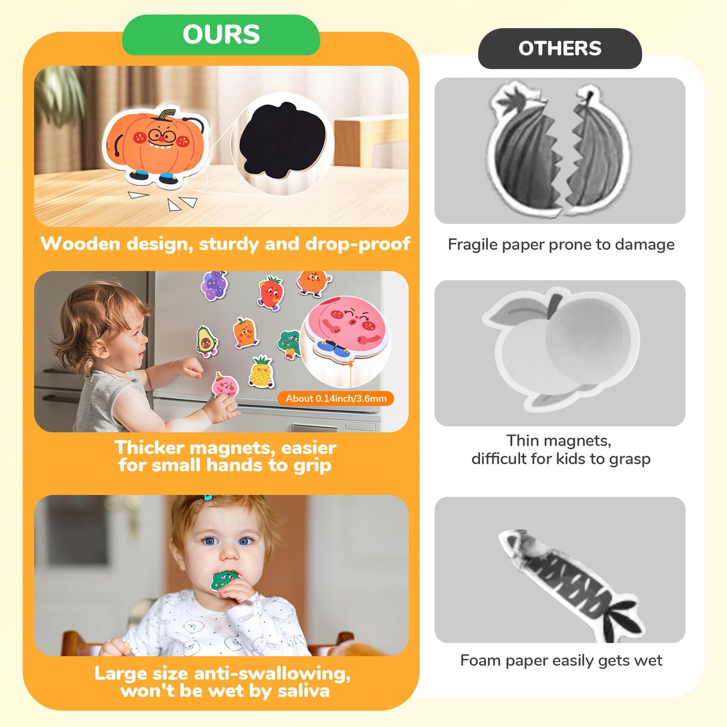 JoyCat Wooden Fridge Magnets – 20 Fruit & Veggie Magnets for Kids