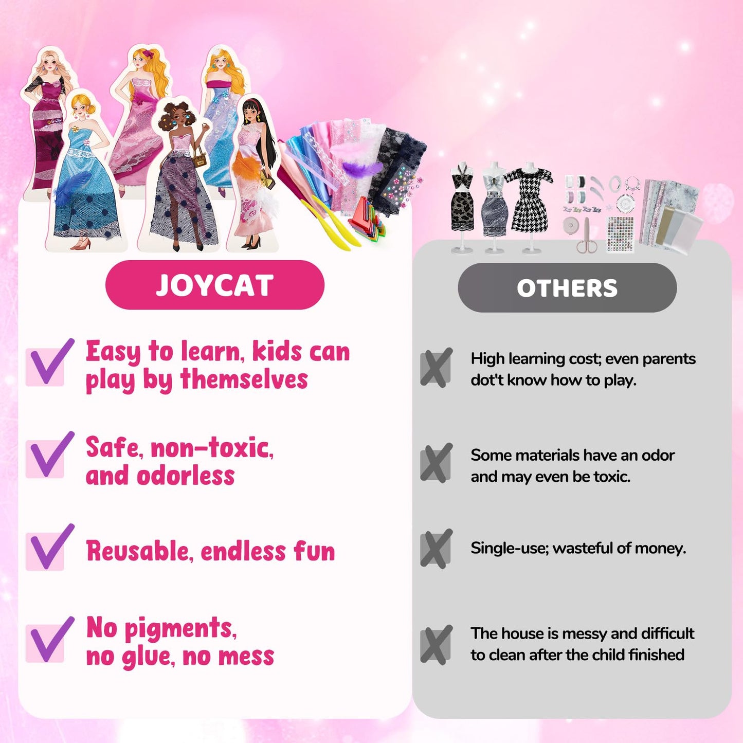 JoyCat Poke-in Fashion Designer Kit for Girls — No-Sew DIY Dress-Up with 6 EVA Mannequins