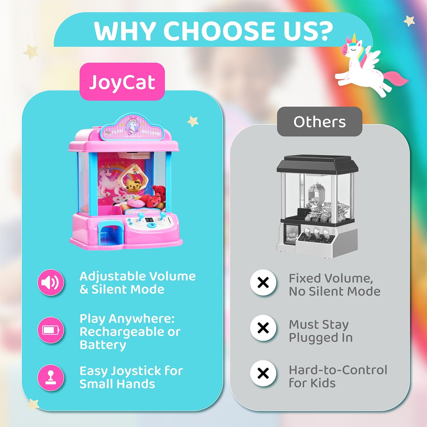 JoyCat Claw Machine for Kids – Unicorn Mini Arcade Game with 20 Plush Toys