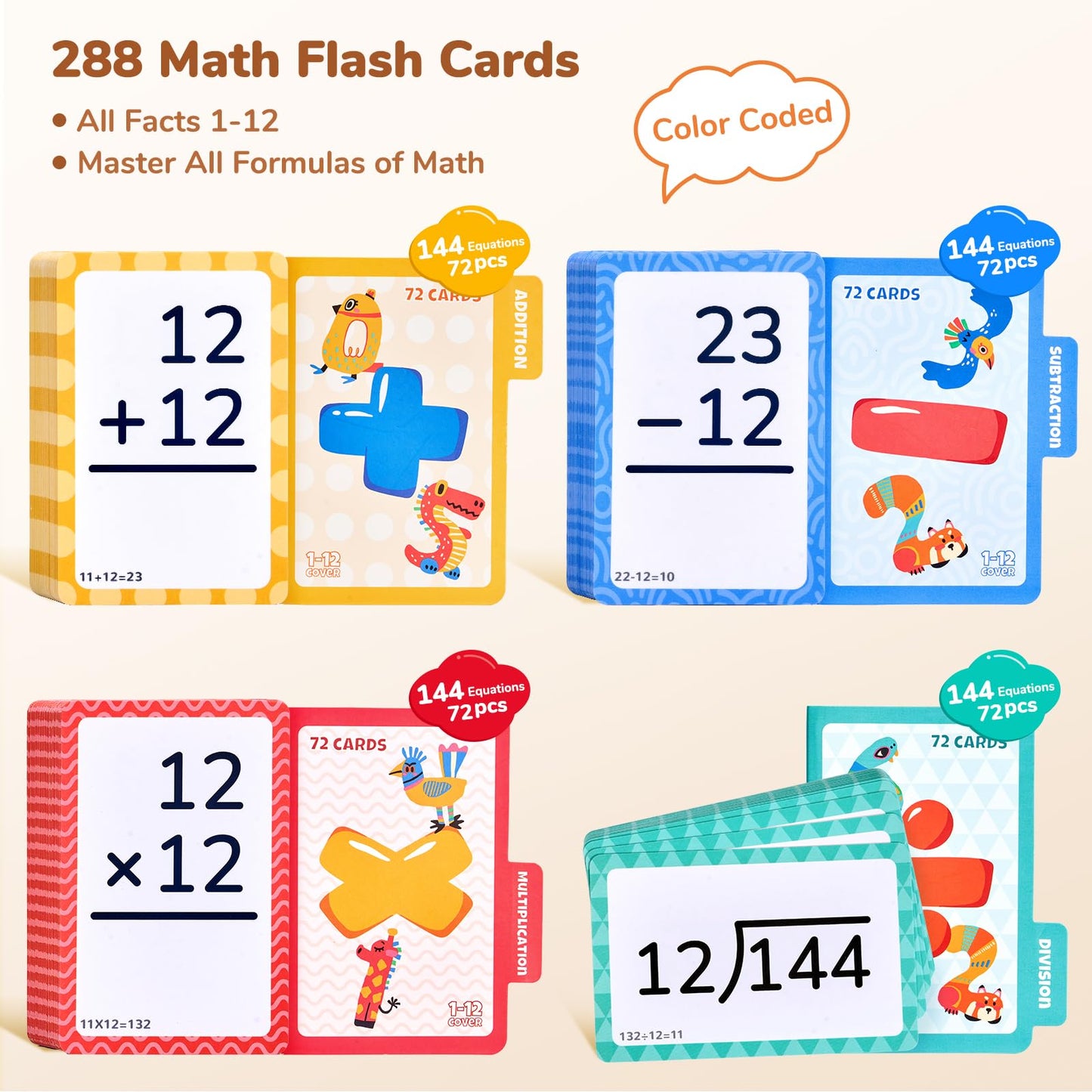 JoyCat 288 Math Flash Cards Set — Multiplication, Addition, Subtraction & Division (72 cards each) for 1st–5th Grade
