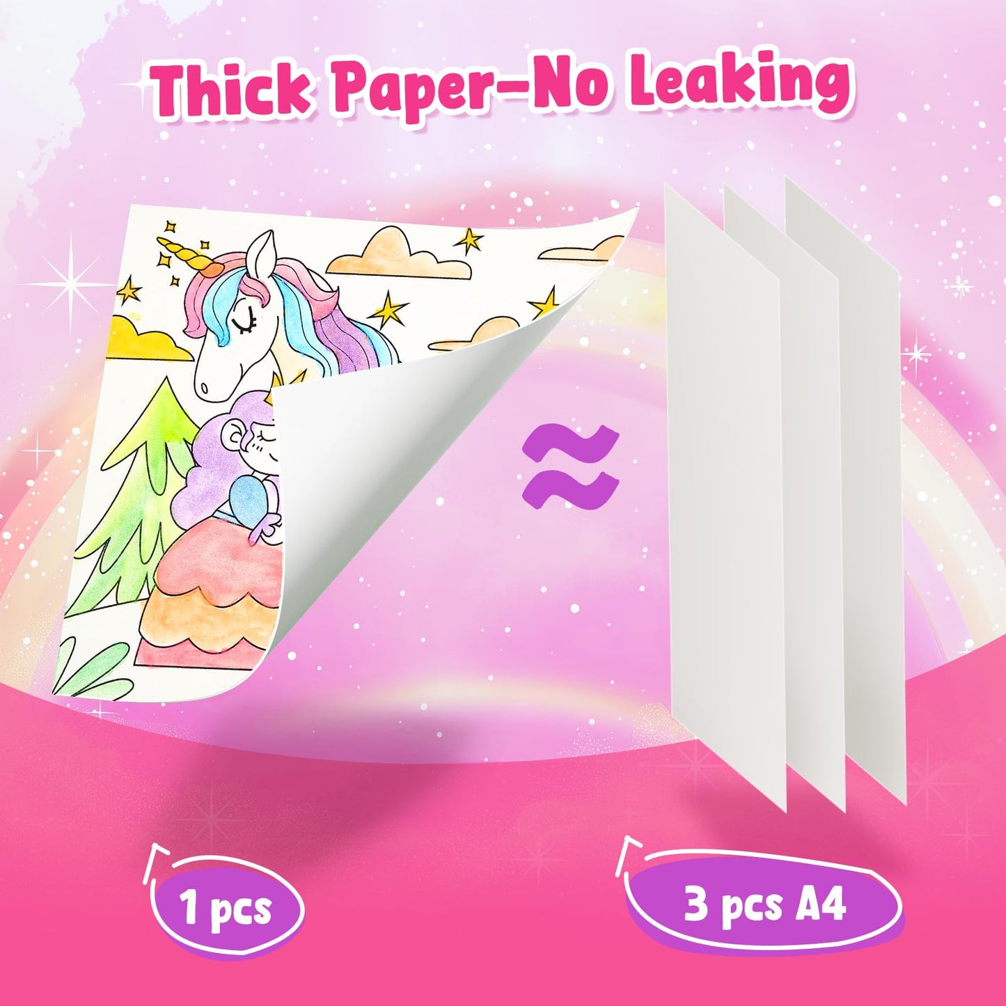 JoyCat Paint with Water Coloring Books for Toddlers – 3-in-1 No Mess Watercolor Set with Magical Pony (Ages 3-5)