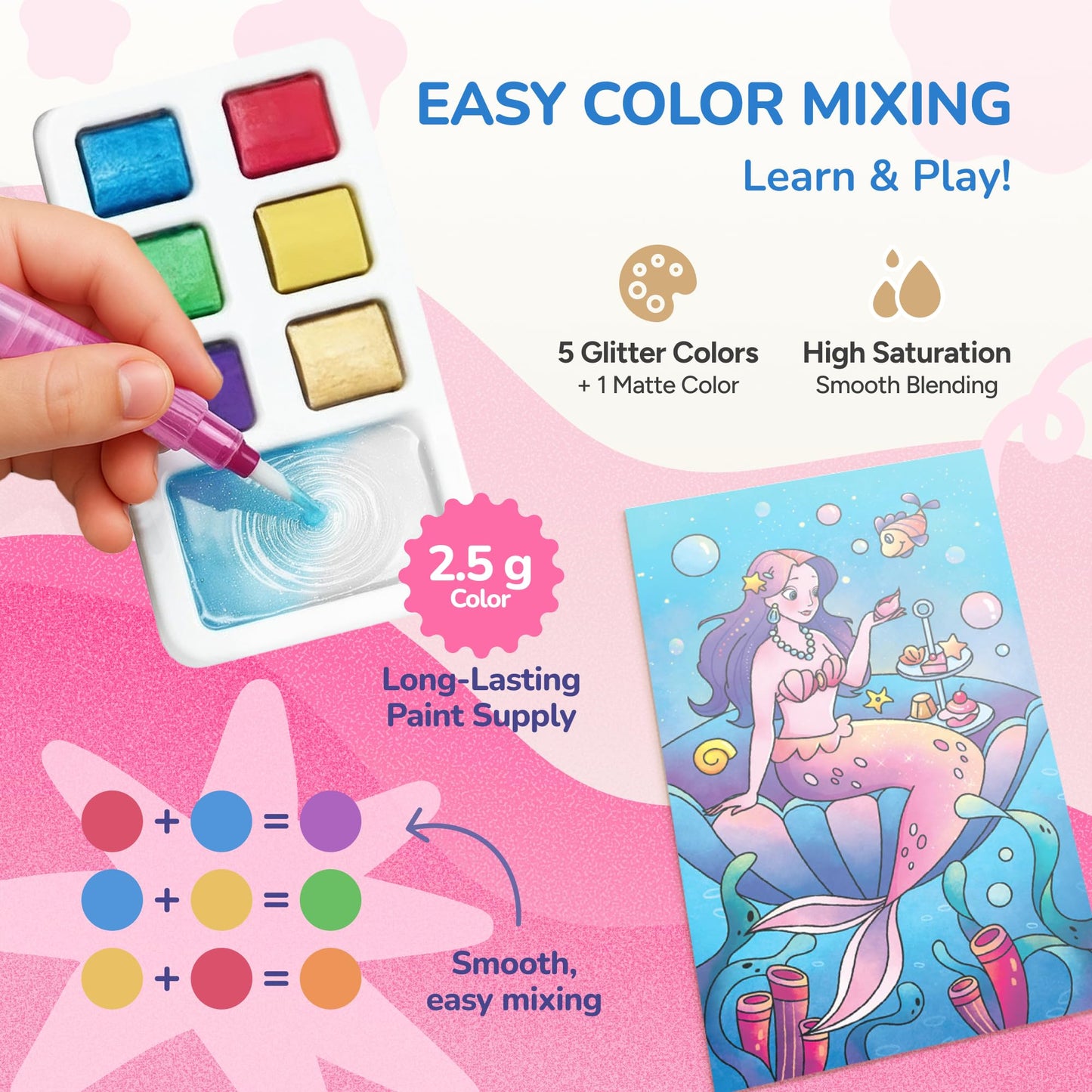JoyCat 2 Pack Pocket Paint with Water Coloring Books – Magical Pony & Ocean Princess (Ages 3-8) | Travel Art Kit