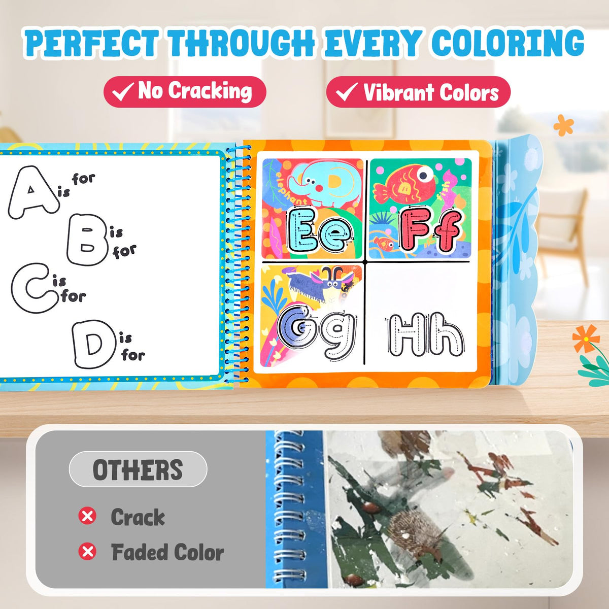 JoyCat Alphabet Water Coloring Book for Toddlers (3-5) – Reusable 14 Pages