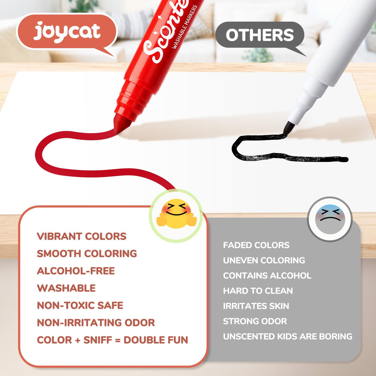 JoyCat Scented Washable Markers – 24 Vibrant Colors, Non-Toxic & Quick-Dry, Easy-Grip Nib for Toddlers