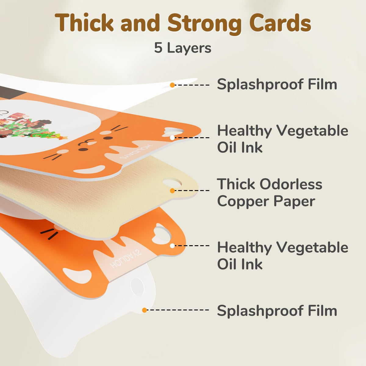 JoyCat Talking Flash Cards for Toddlers 3-5 | Durable Cards, Clear Audio, Interactive Learning