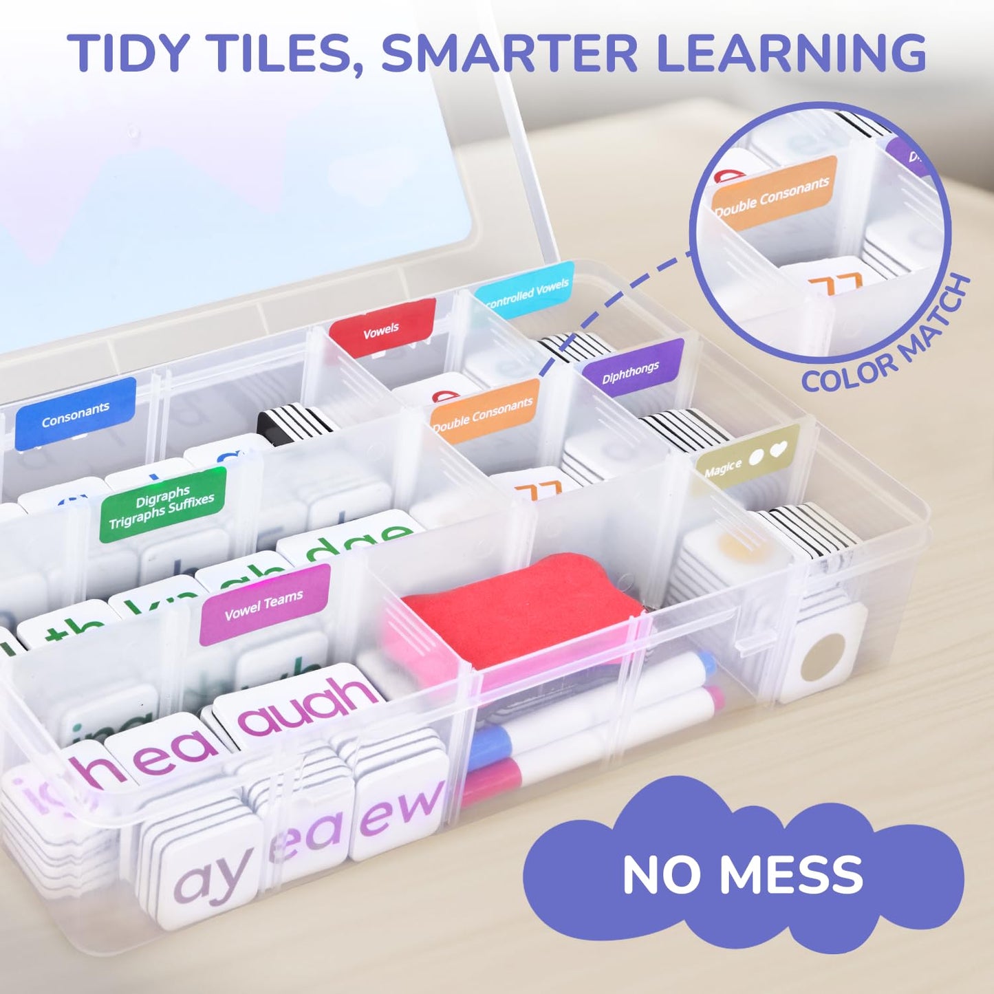 JoyCat 265 Phonics Magnetic Letter Tiles with 3-Folder Set | Portable Case for Classroom Phonics