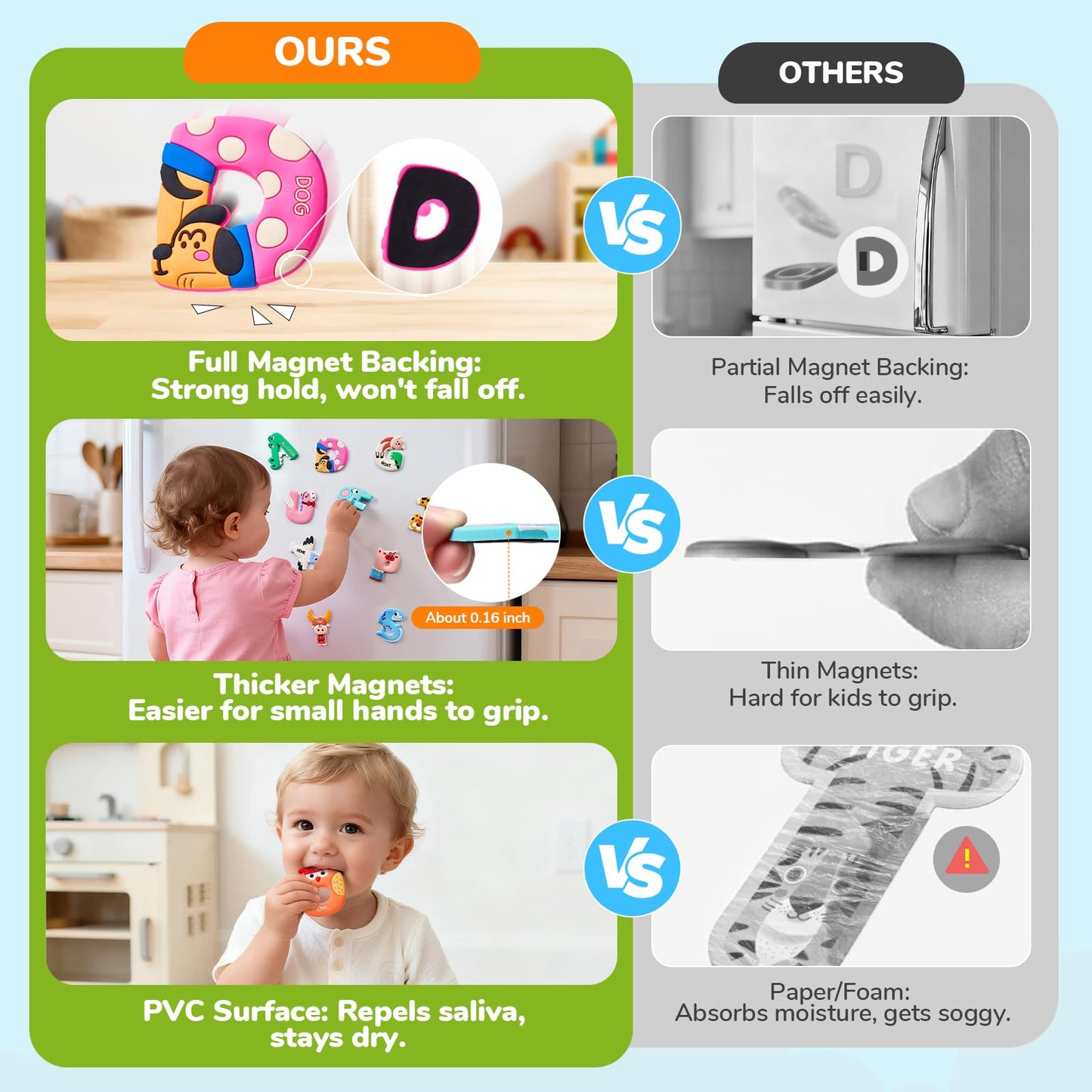 JoyCat Magnetic Letters – 26 Animal Alphabet Fridge Magnets for Toddlers