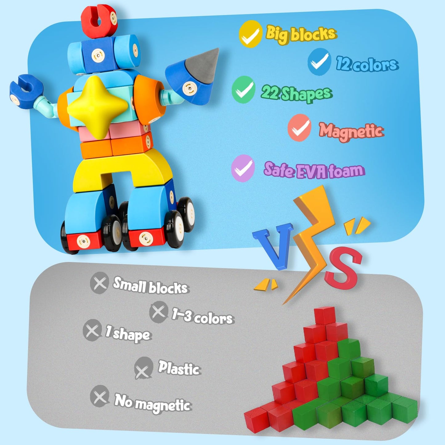 Joyfresh Foam Magnetic Blocks for Toddlers – 100pcs Big EVA Building Blocks