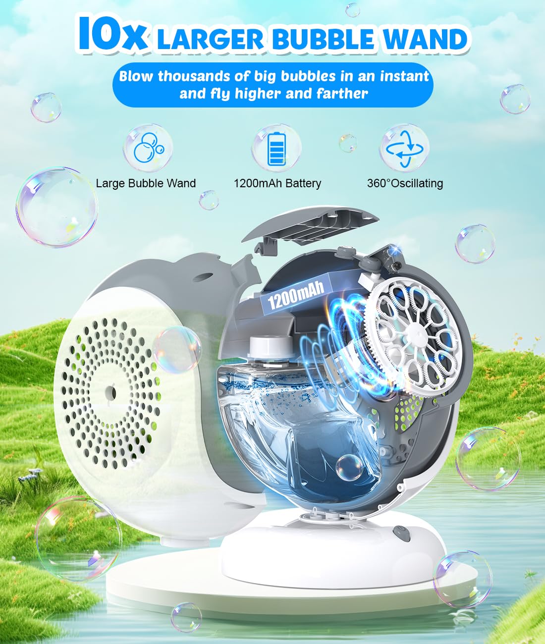 Joyfuture Rechargeable Bubble Machine – 360-degree Rotation, 75-degree Tilt, 10 Large Wands
