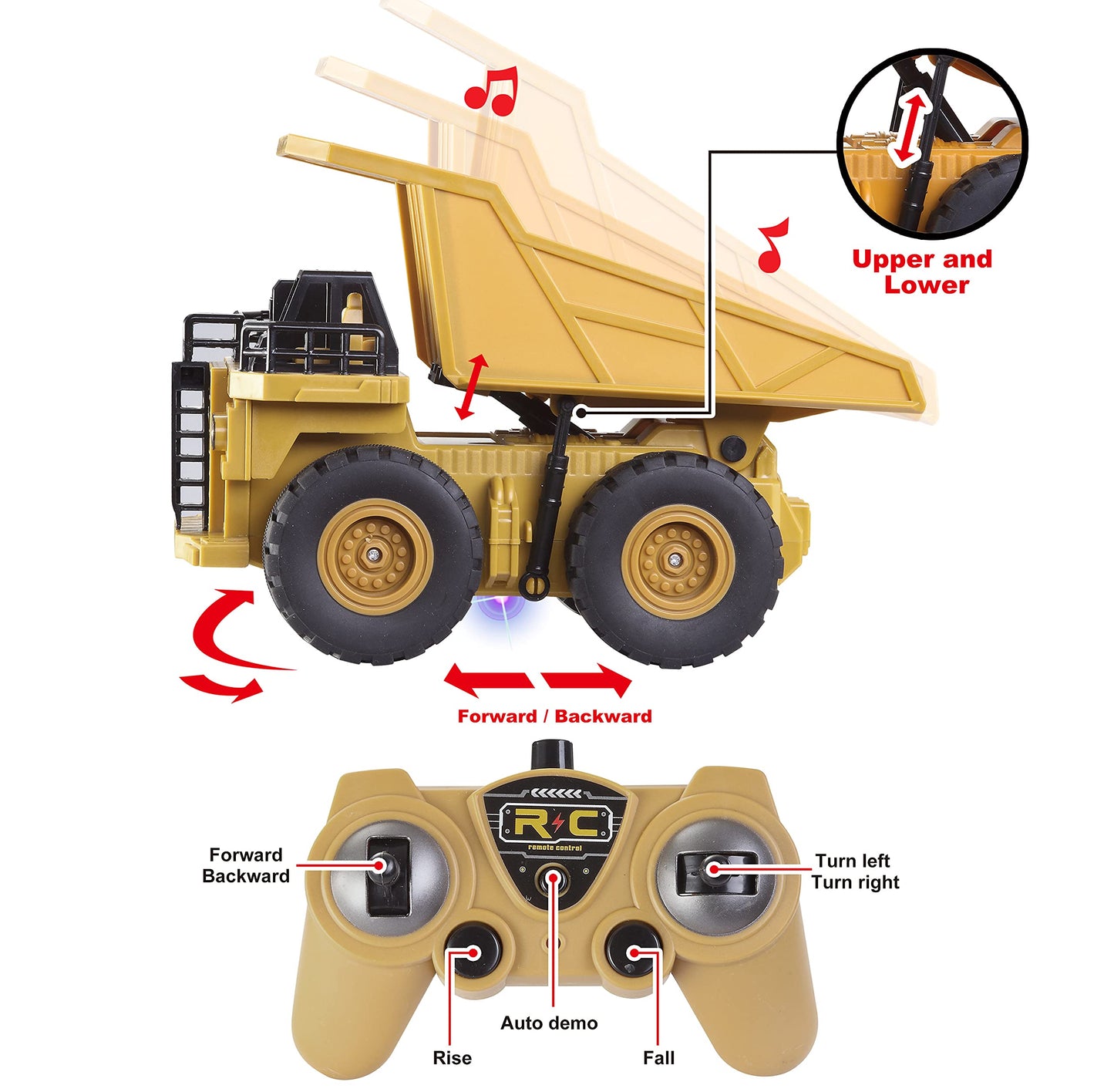 JOYIN 2‑Pack Remote Control Construction Vehicles — RC Excavator & Dump Truck with Lights & Sounds