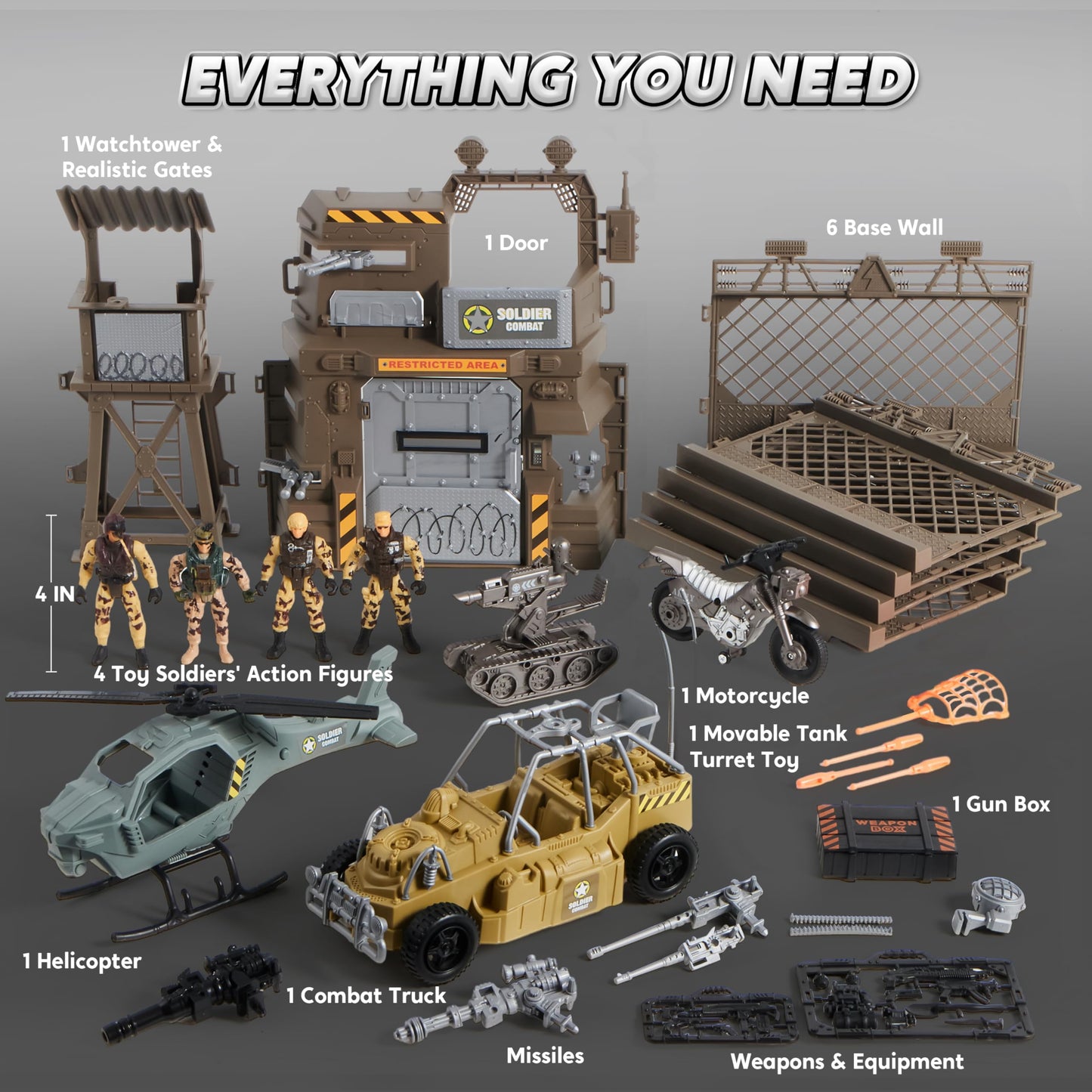 JOYIN Military Base Toys Set – Army Vehicles, Figures & Gear
